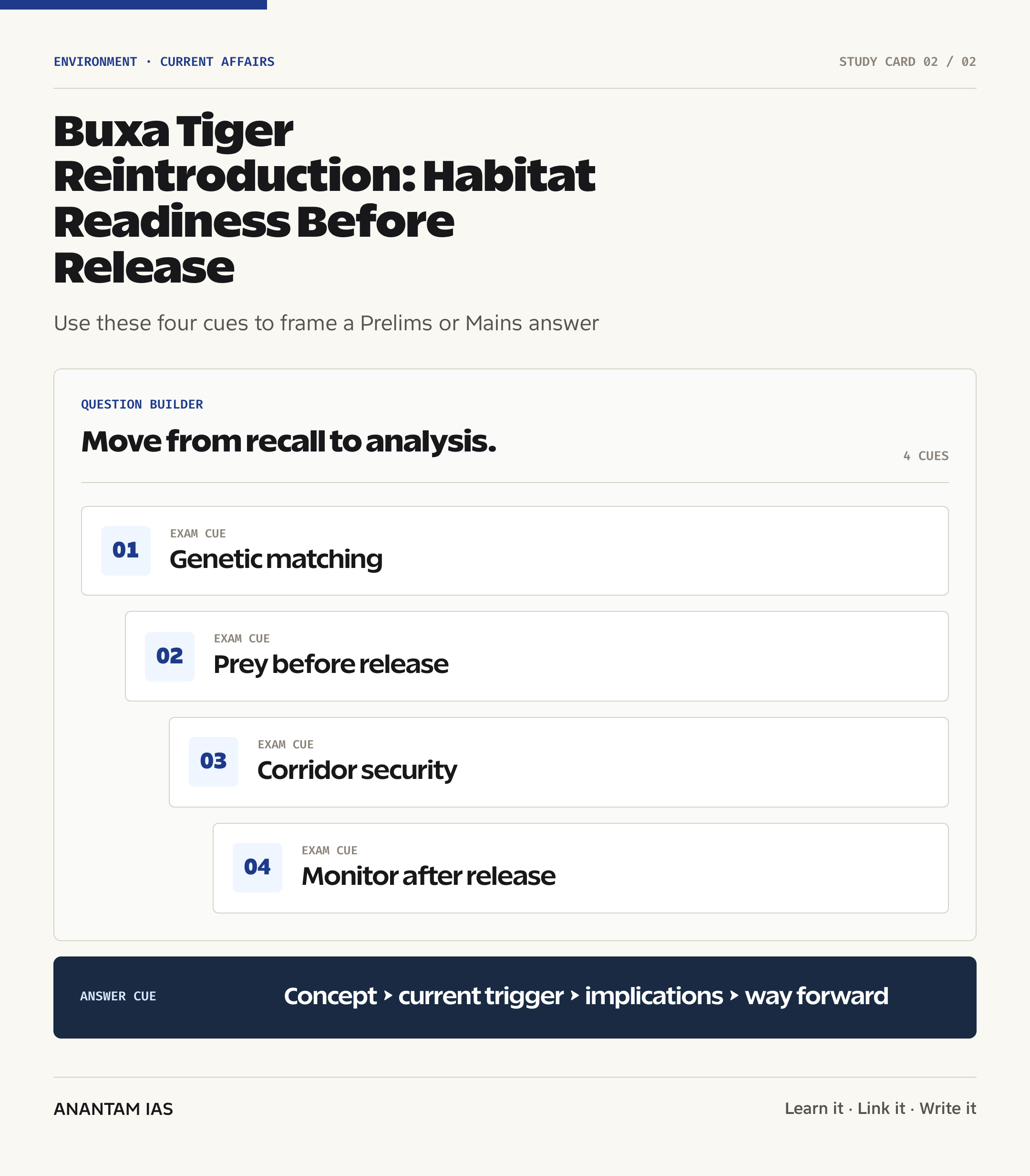 Buxa Tiger Reintroduction: Habitat Readiness Before Release — exam lens