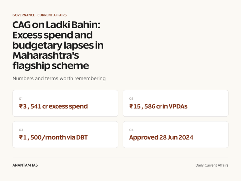 CAG on Ladki Bahin: Excess spend and budgetary lapses in Maharashtra's flagship scheme graphic 1 for UPSC current affairs
