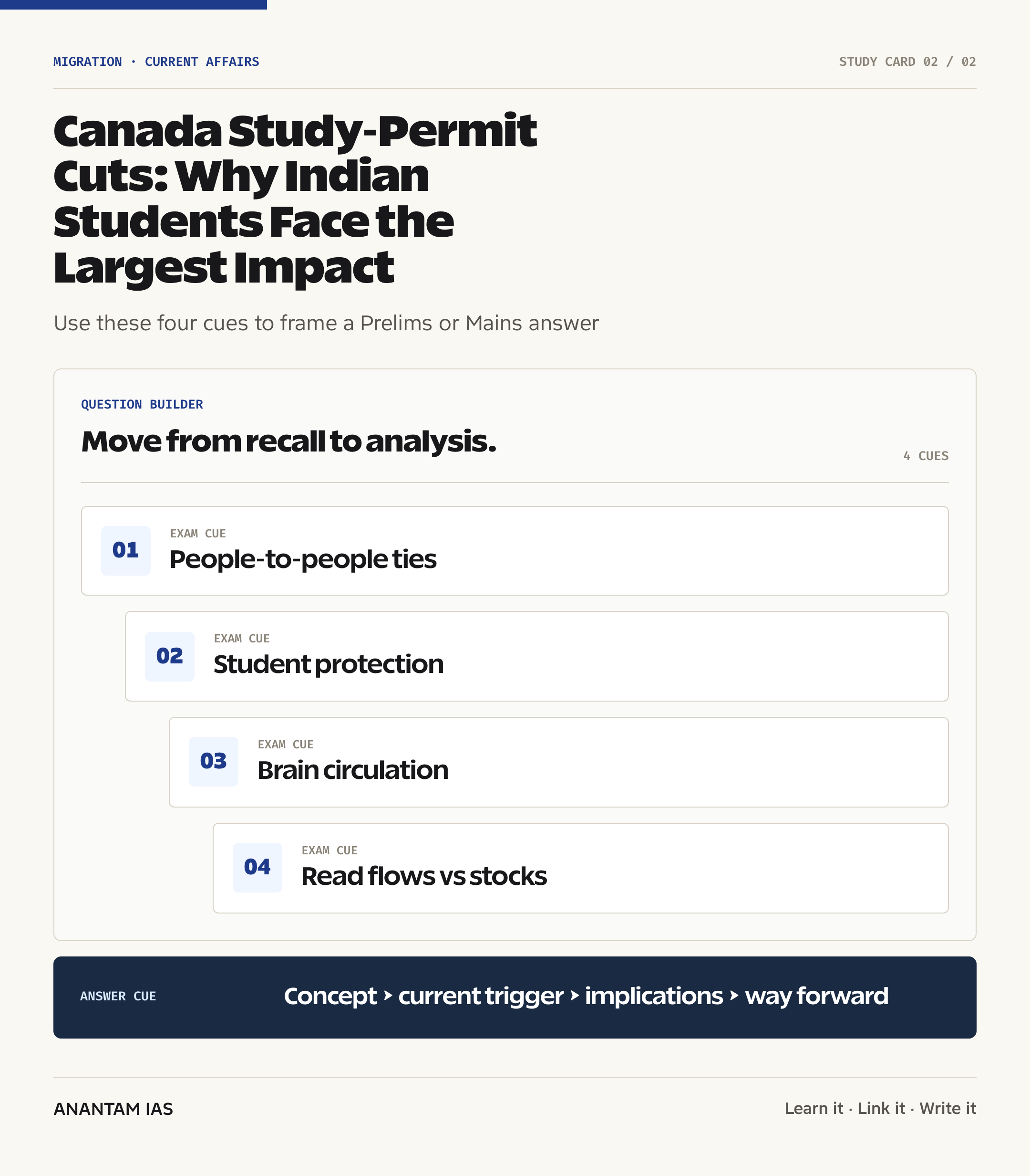 Canada Study-Permit Cuts: Why Indian Students Face the Largest Impact — exam lens
