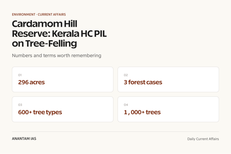 Cardamom Hill Reserve: Kerala HC PIL on Tree-Felling graphic 1 for UPSC current affairs