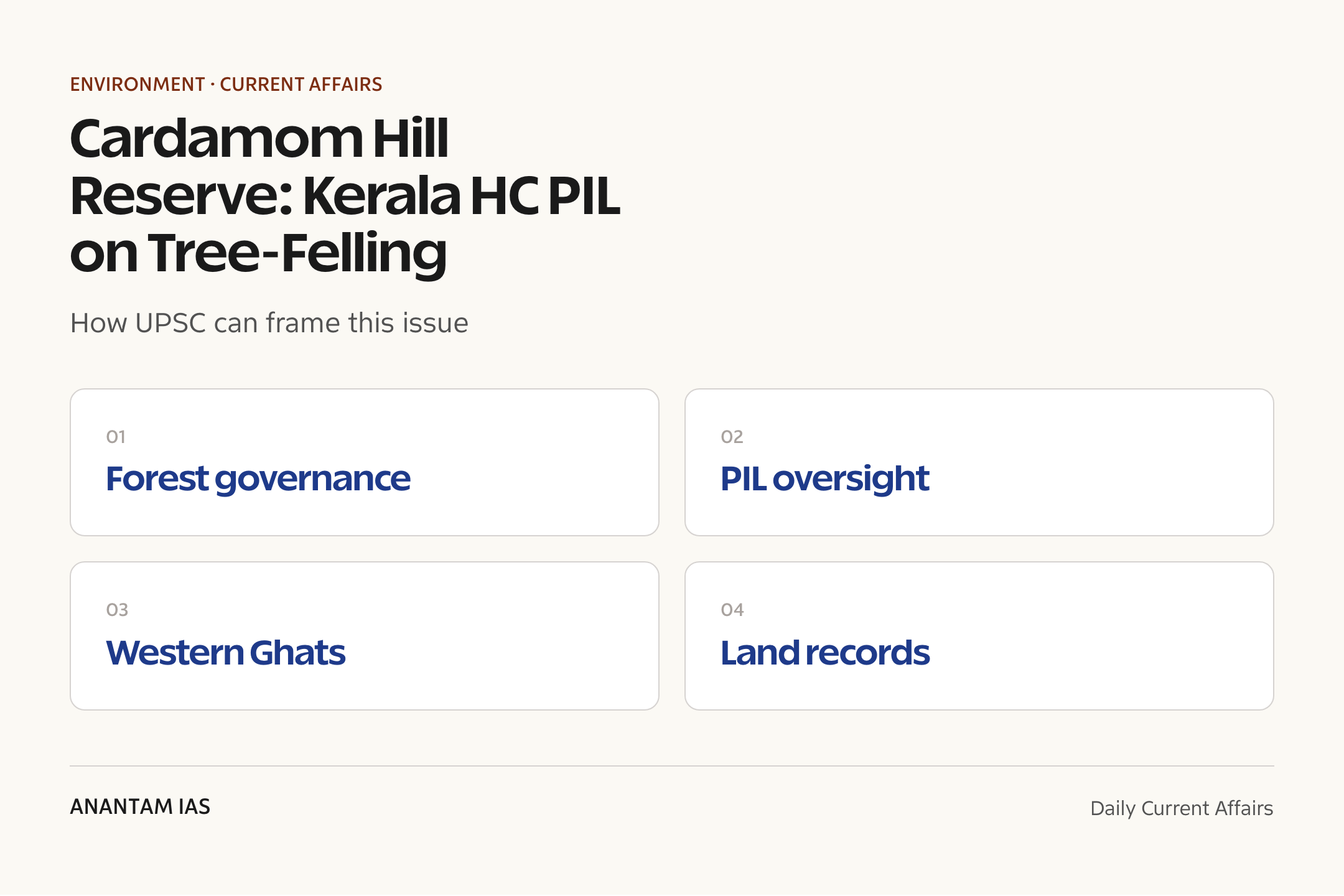Cardamom Hill Reserve: Kerala HC PIL on Tree-Felling — exam lens