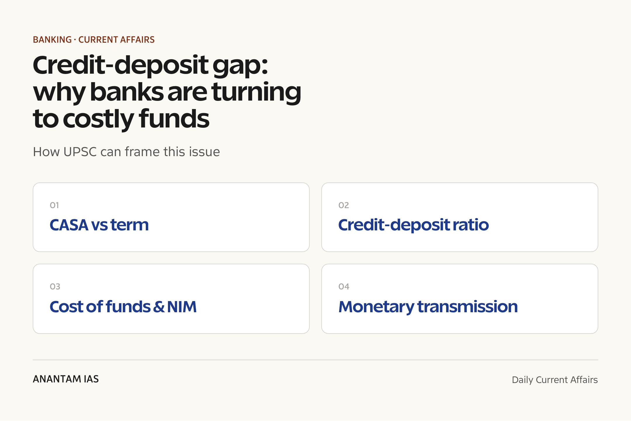 Credit-deposit gap: why banks are turning to costly funds — exam lens