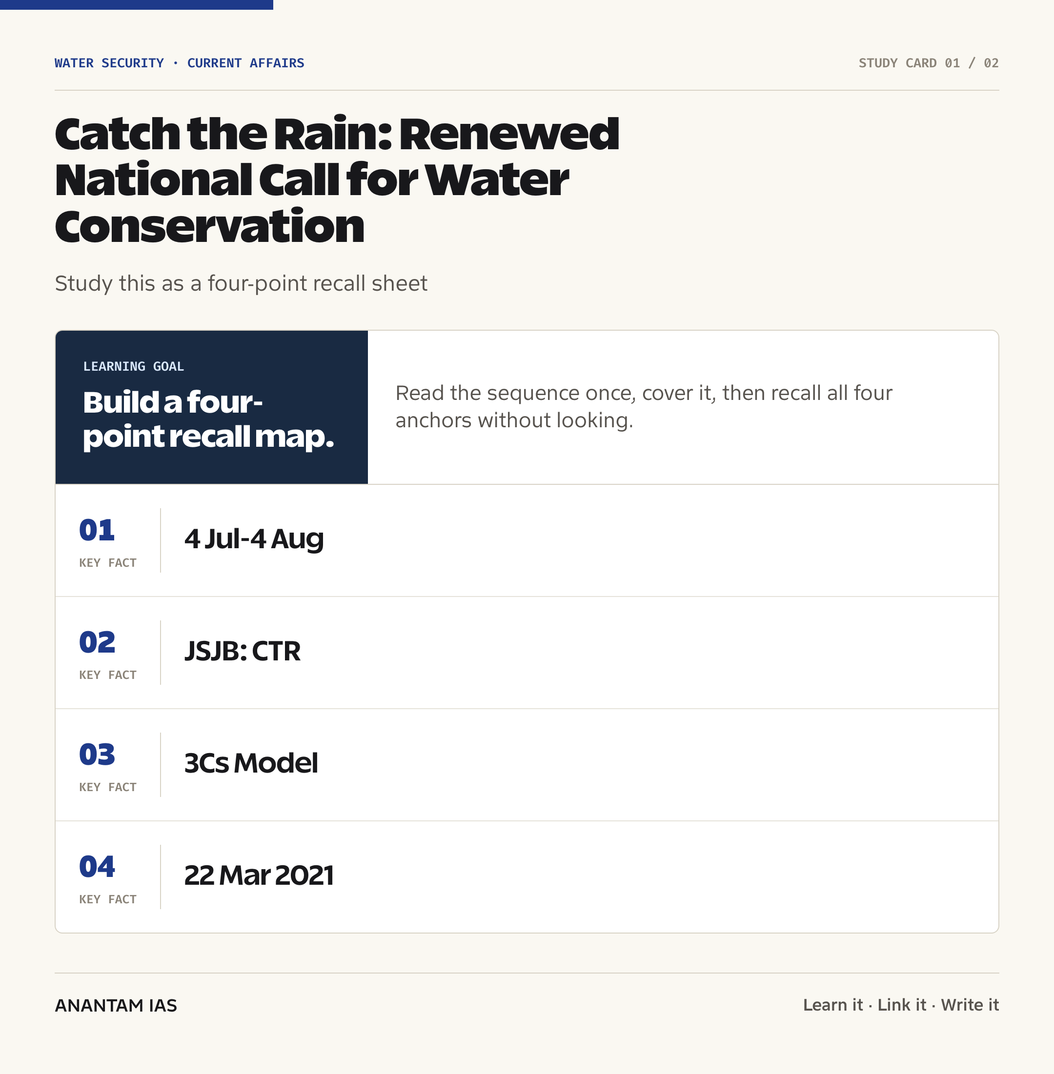 Catch the Rain: Renewed National Call for Water Conservation — quick facts
