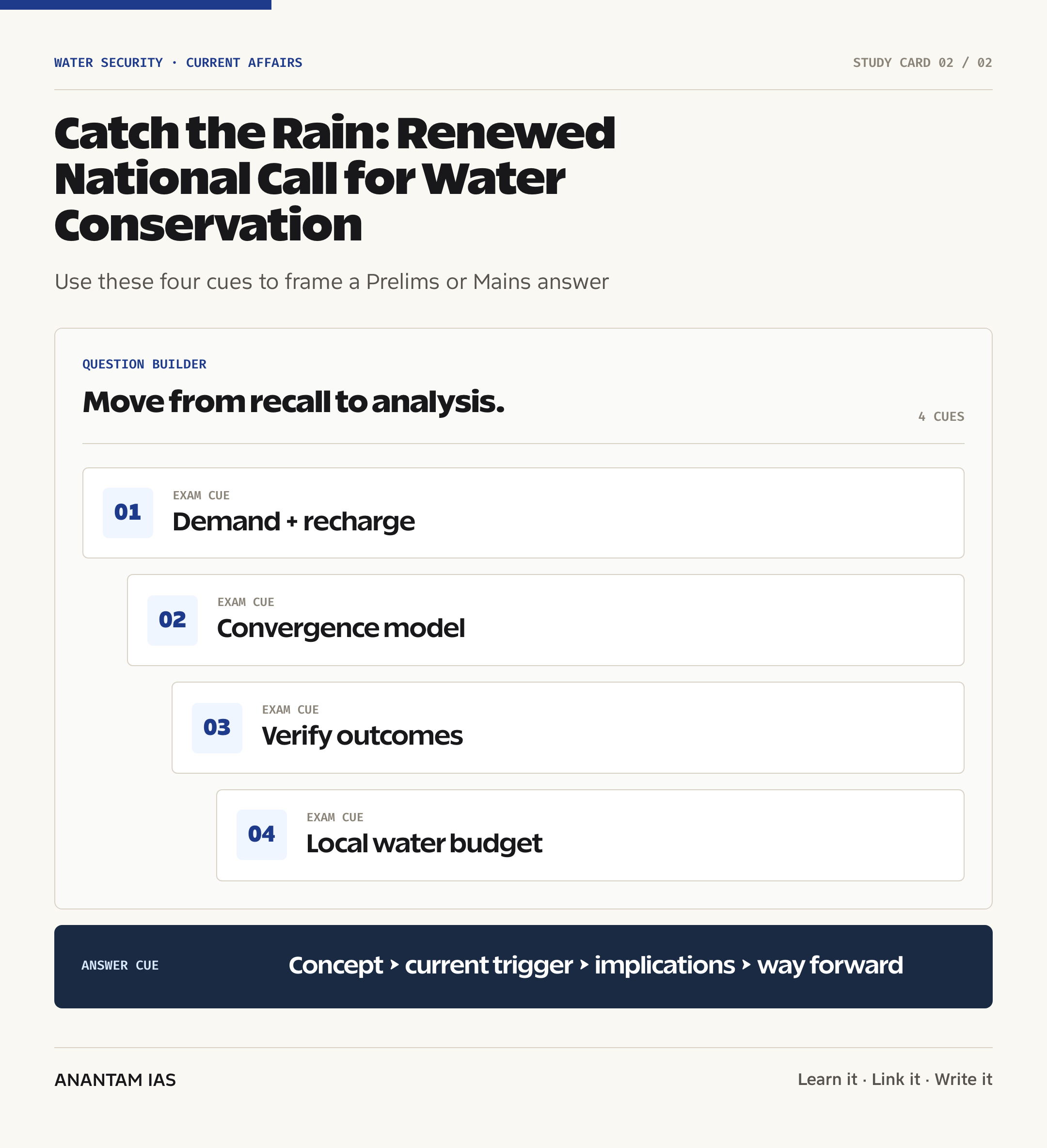 Catch the Rain: Renewed National Call for Water Conservation — exam lens