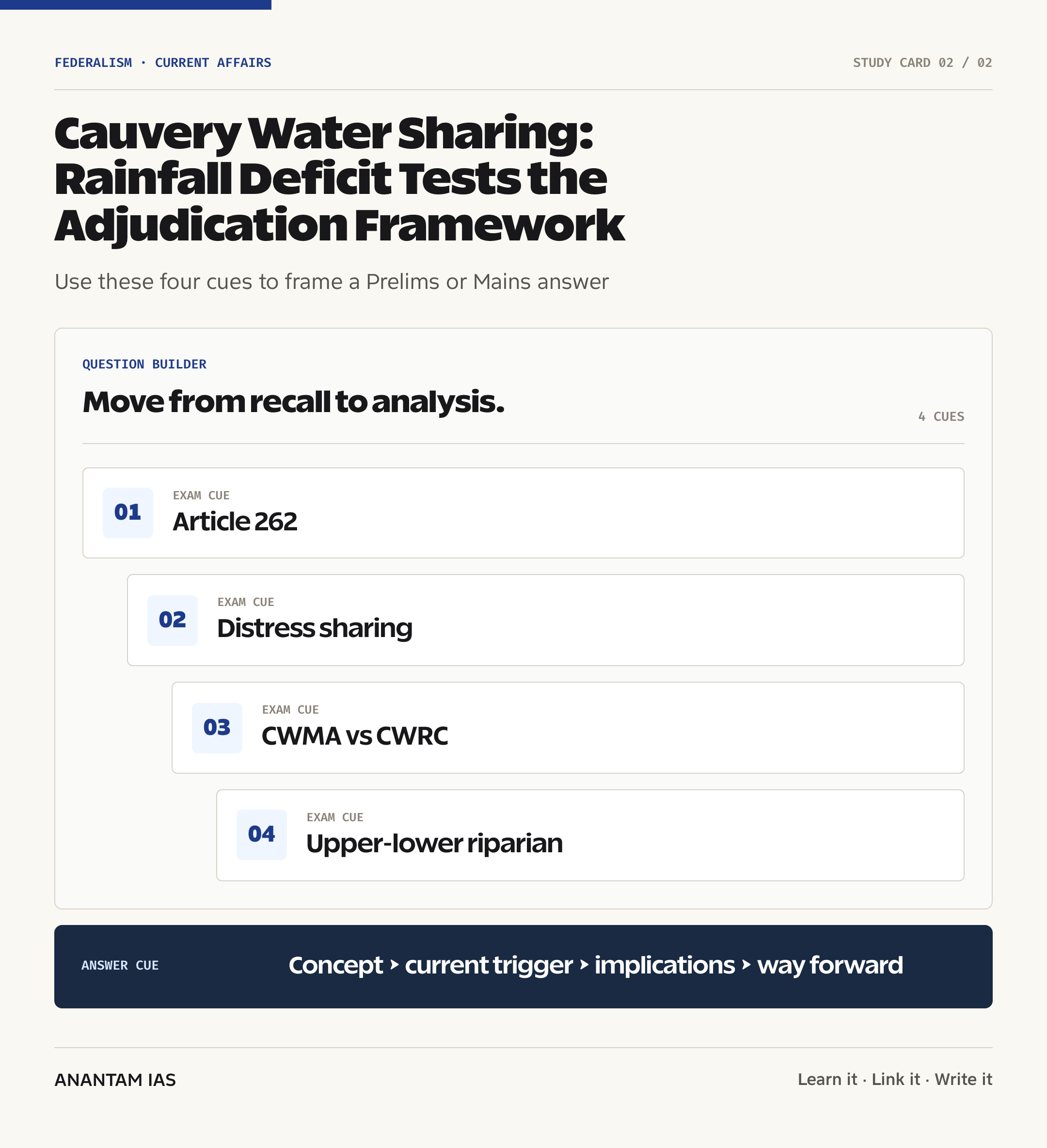 Cauvery Water Sharing: Rainfall Deficit Tests the Adjudication Framework — exam lens