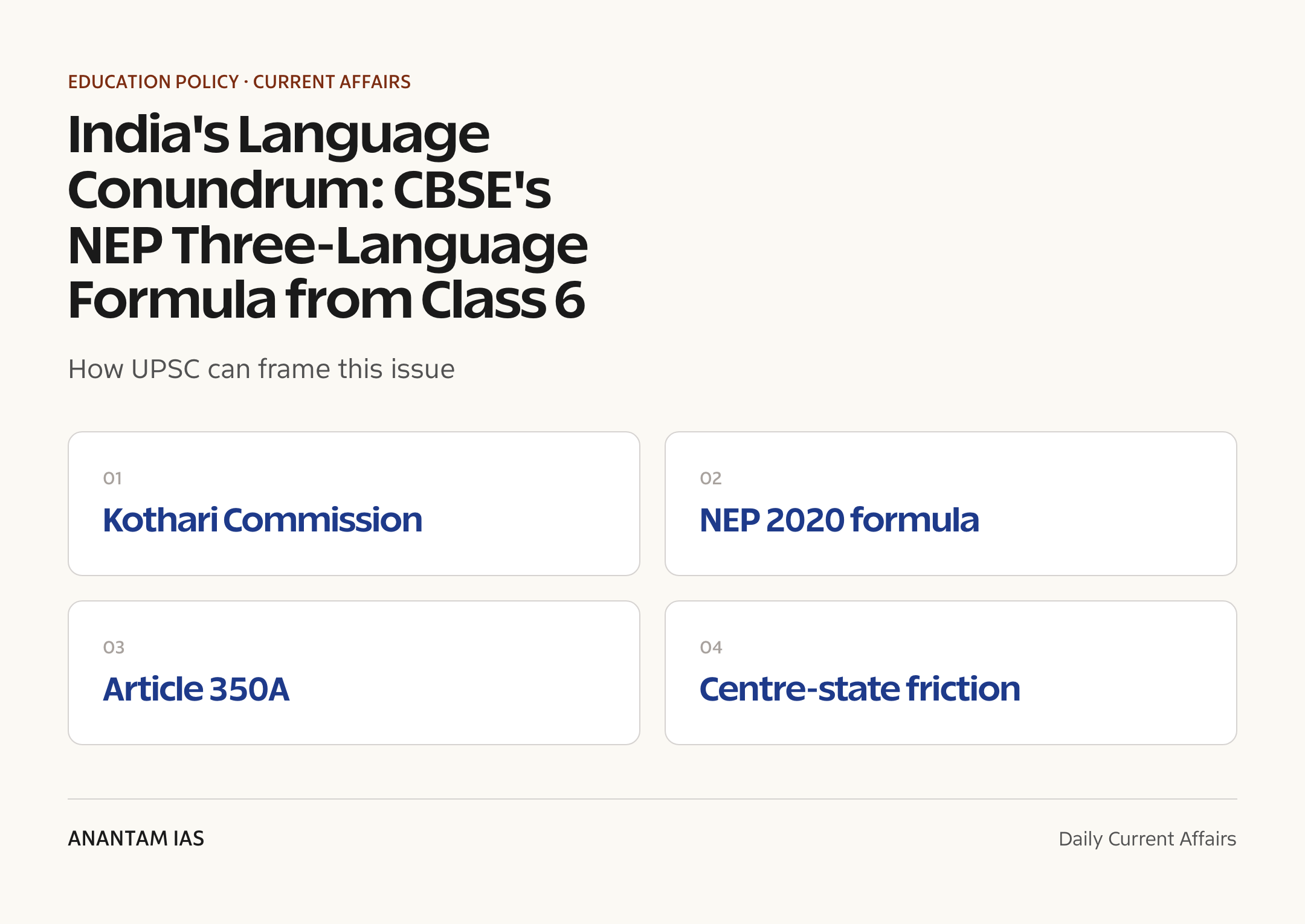 India's Language Conundrum: CBSE's NEP Three-Language Formula from Class 6 — exam lens