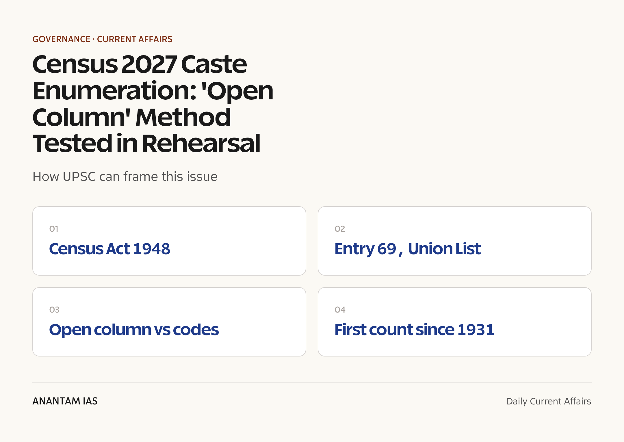 Census 2027 Caste Enumeration: 'Open Column' Method Tested in Rehearsal — exam lens