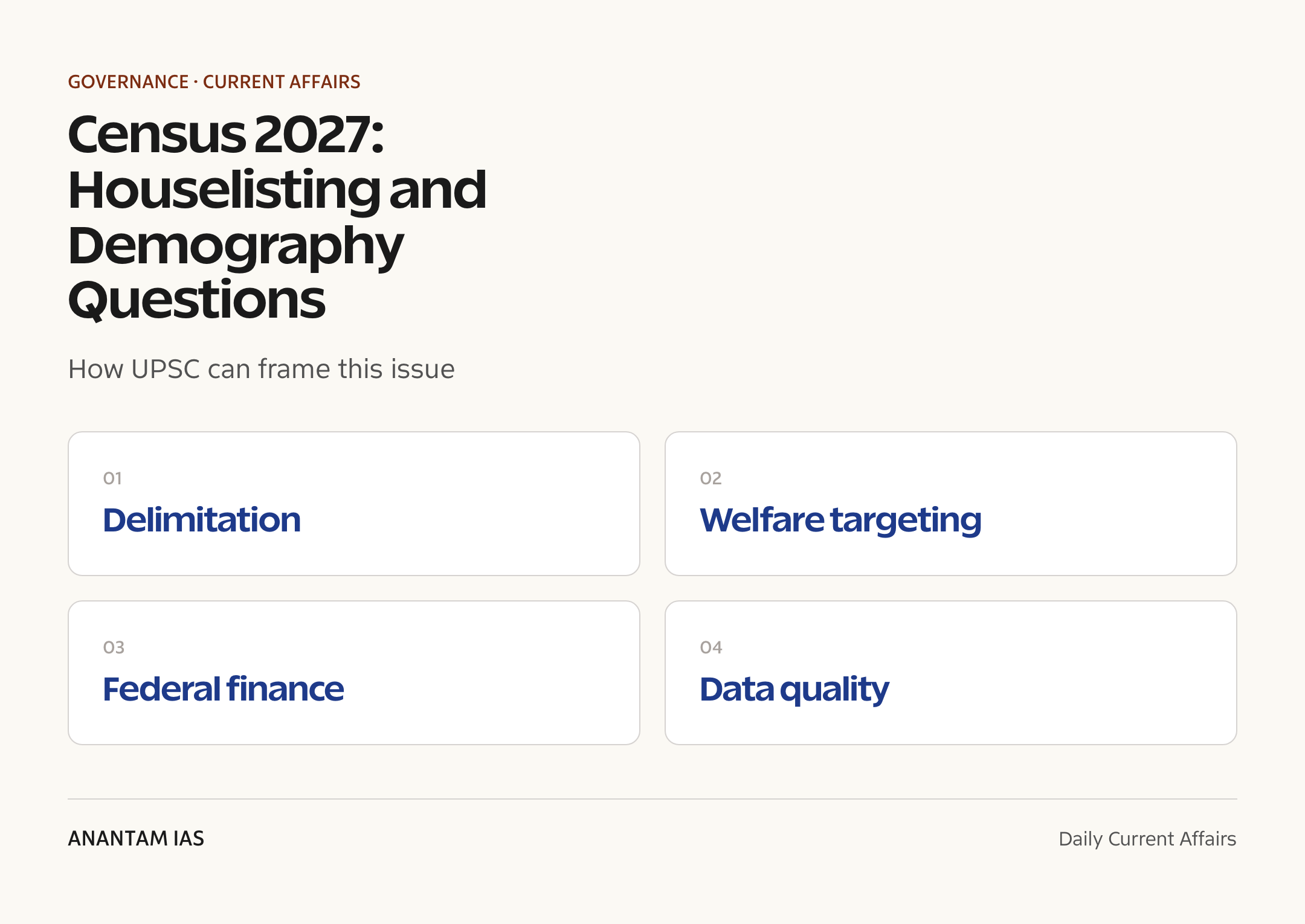 Census 2027: Houselisting and Demography Questions — exam lens