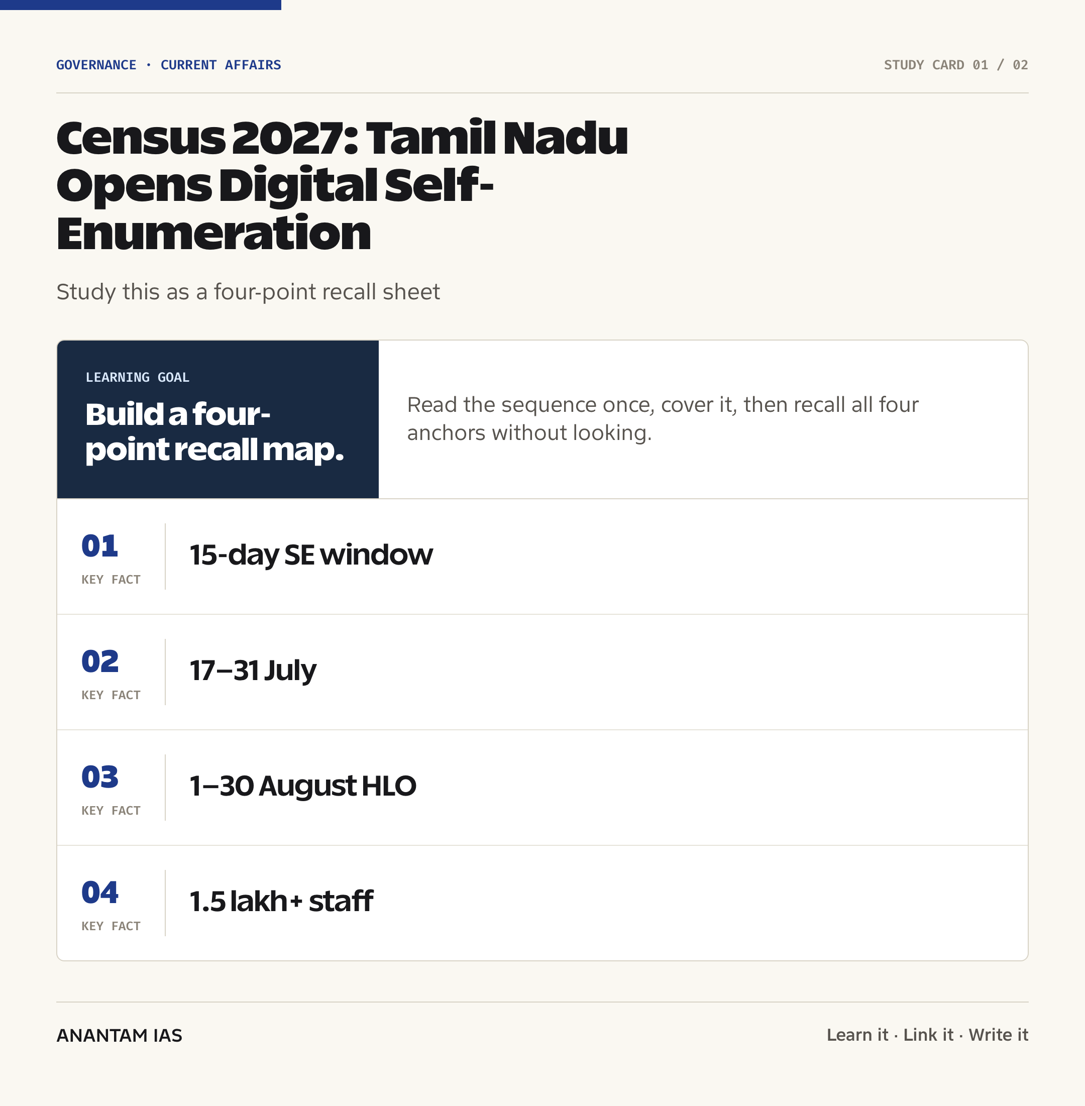 Census 2027: Tamil Nadu Opens Digital Self-Enumeration — quick facts