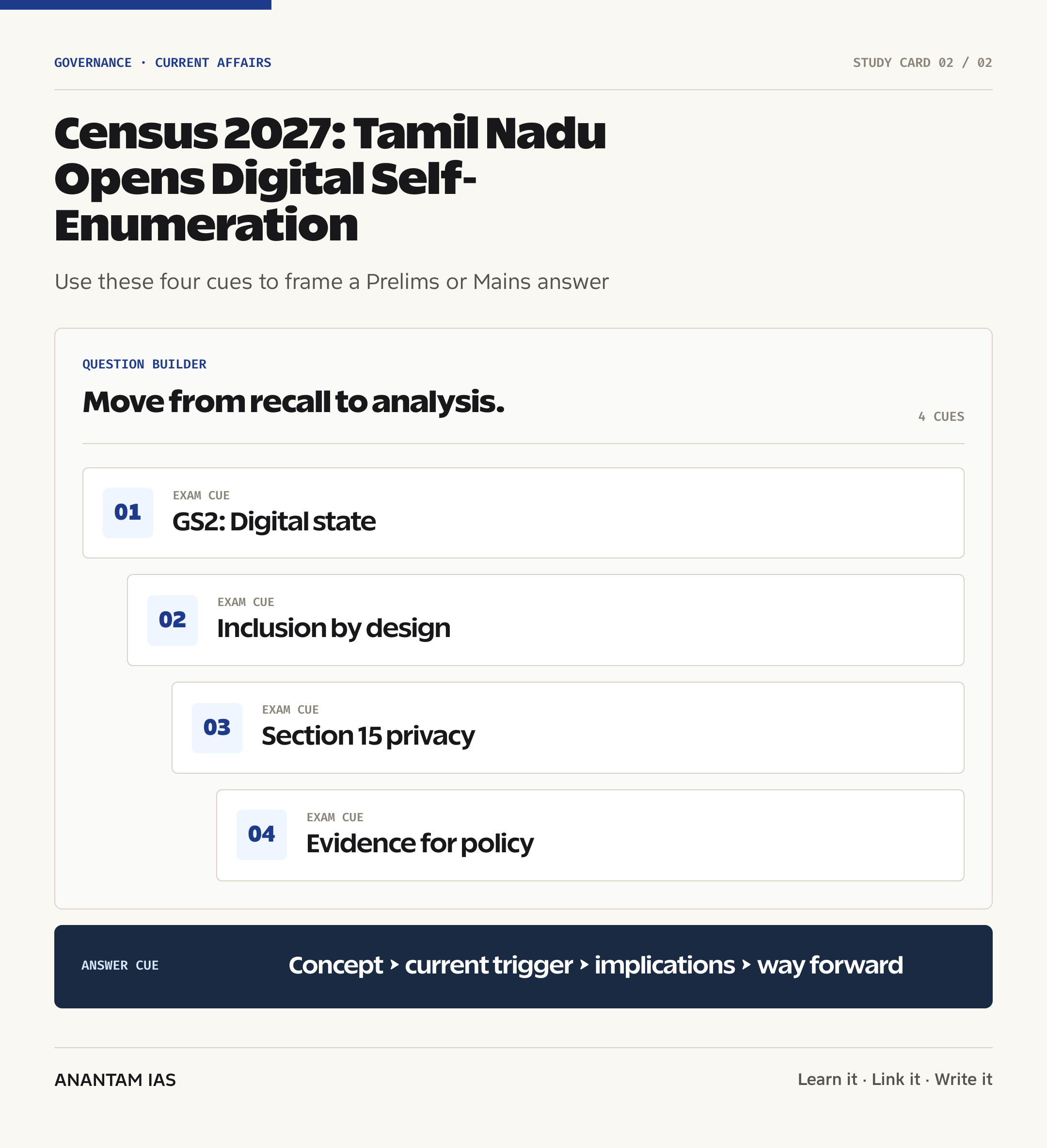 Census 2027: Tamil Nadu Opens Digital Self-Enumeration — exam lens