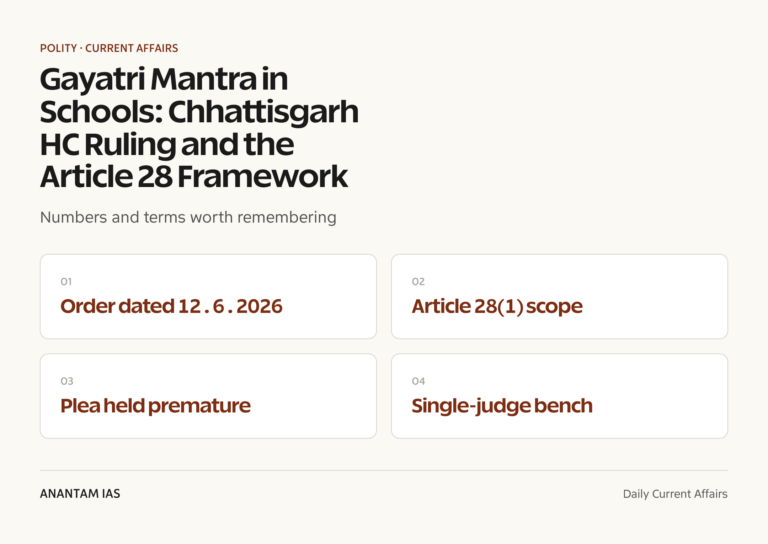 Gayatri Mantra in Schools: Chhattisgarh HC Ruling and the Article 28 Framework graphic 1 for UPSC current affairs