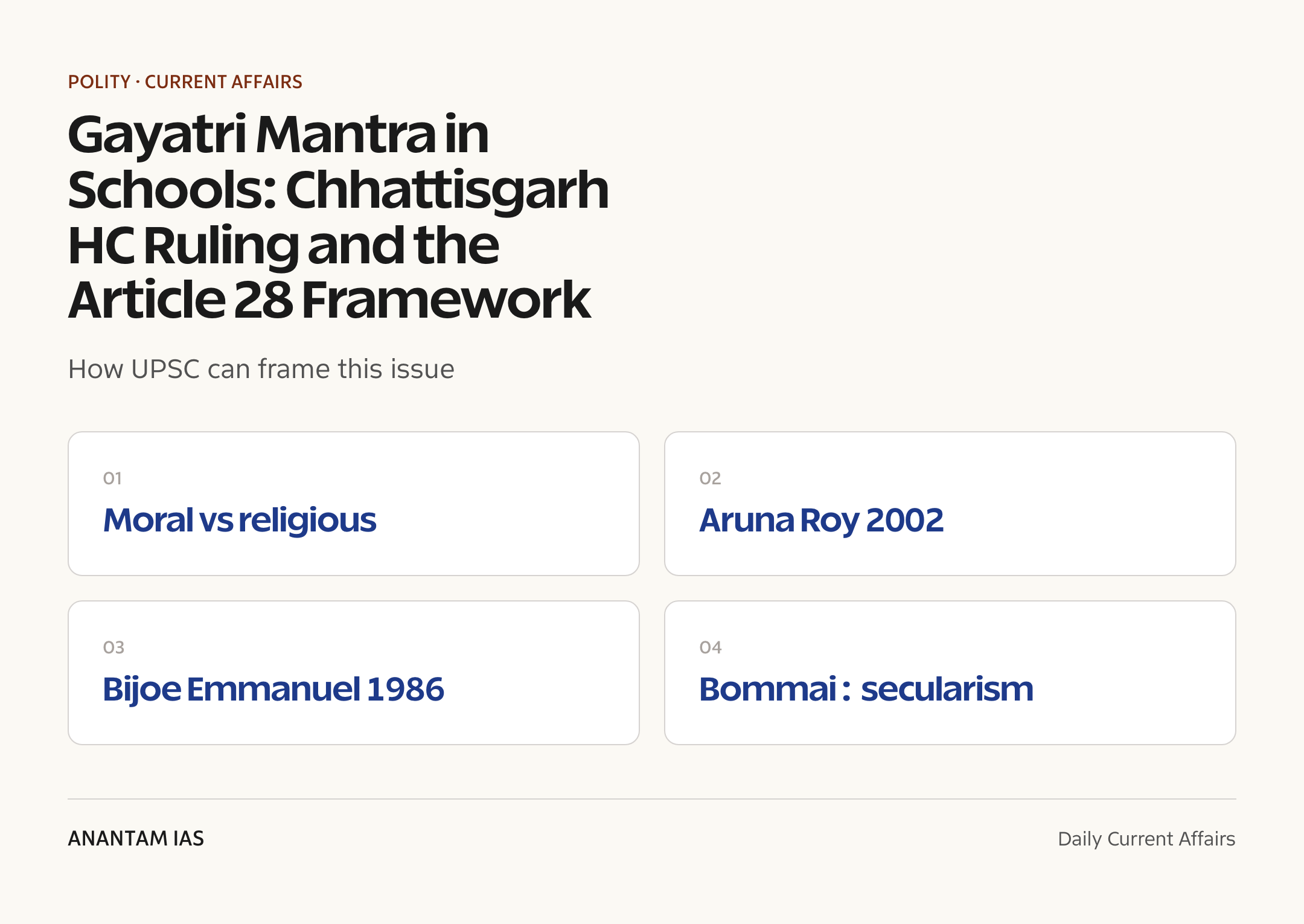 Gayatri Mantra in Schools: Chhattisgarh HC Ruling and the Article 28 Framework — exam lens
