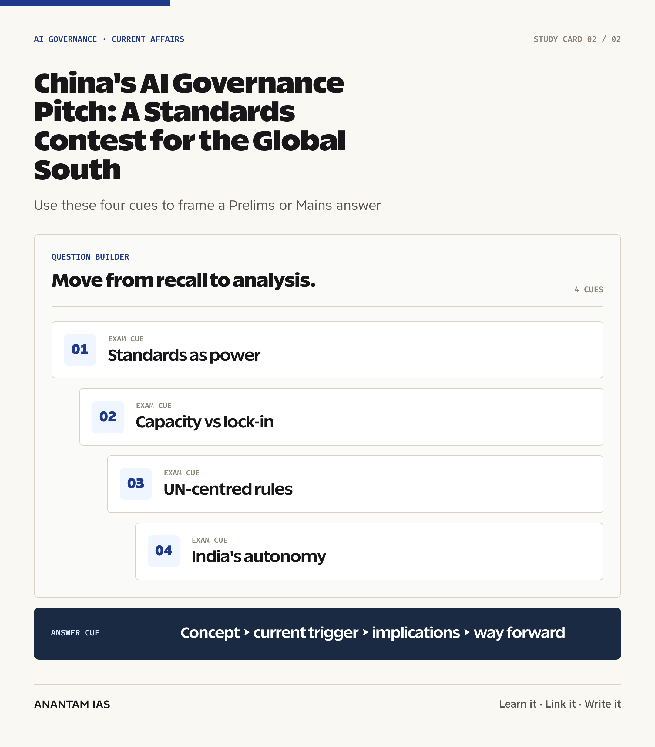 China's AI Governance Pitch: A Standards Contest for the Global South — exam lens