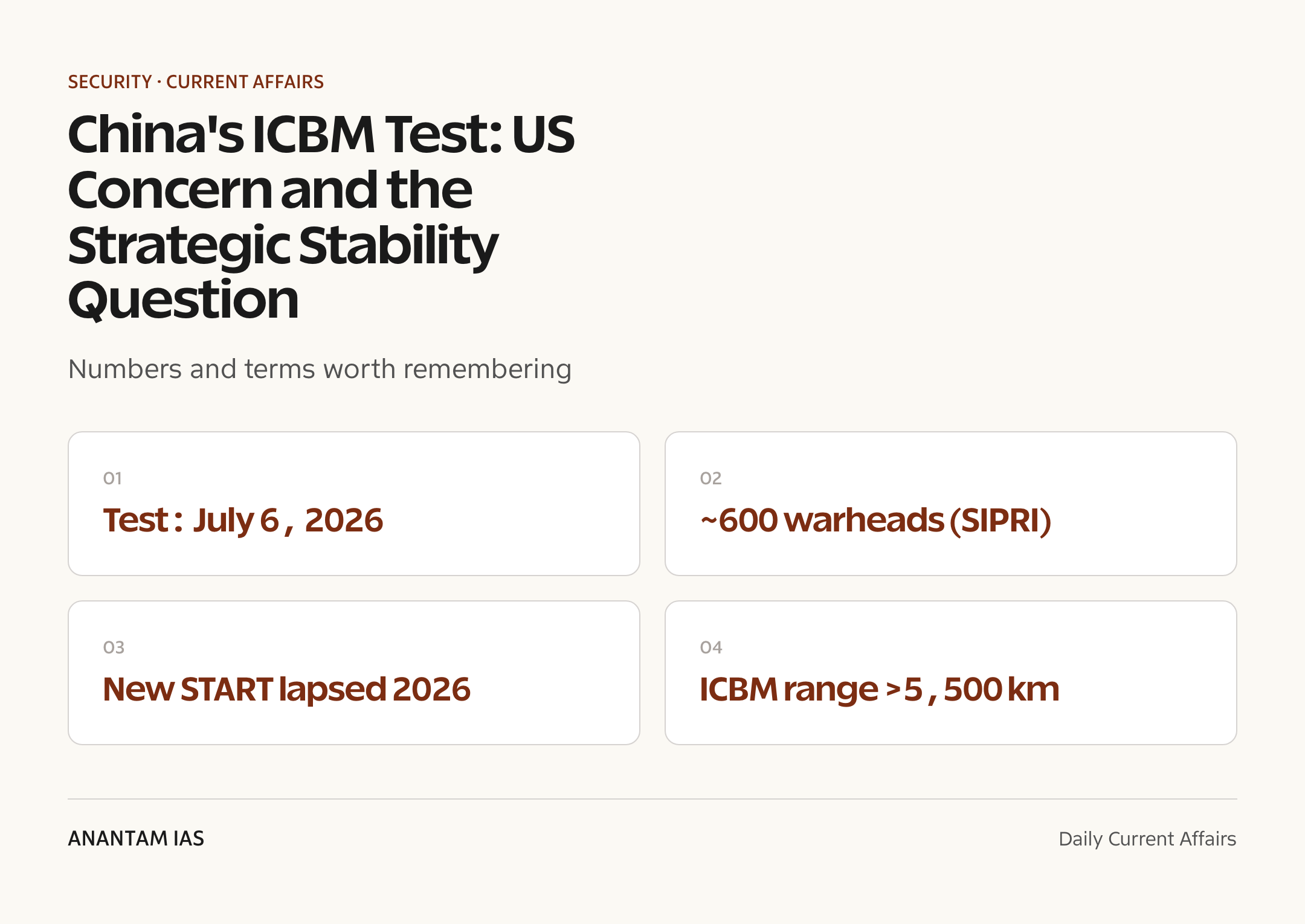China's ICBM Test: US Concern and the Strategic Stability Question — quick facts