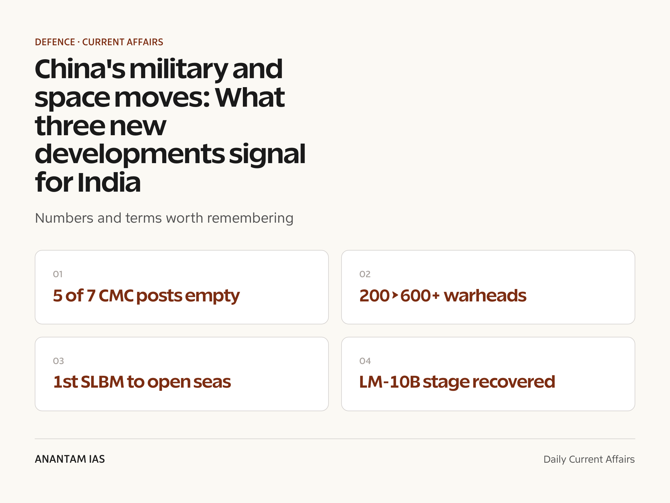 China's military and space moves: What three new developments signal for India — quick facts