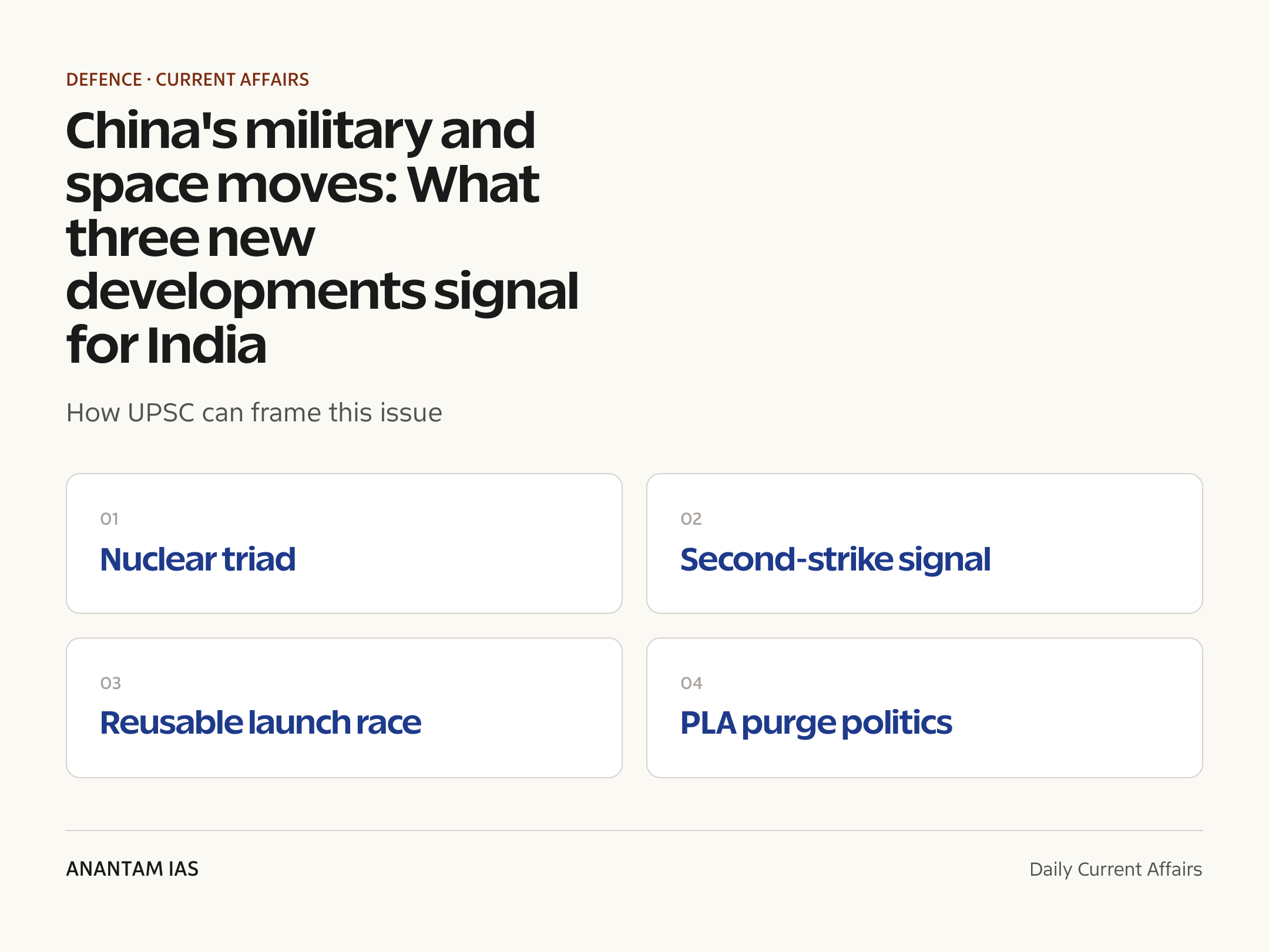 China's military and space moves: What three new developments signal for India — exam lens