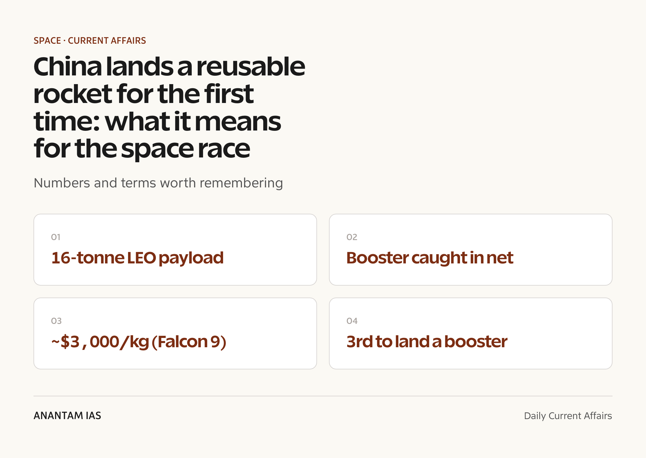 China lands a reusable rocket for the first time: what it means for the space race — quick facts