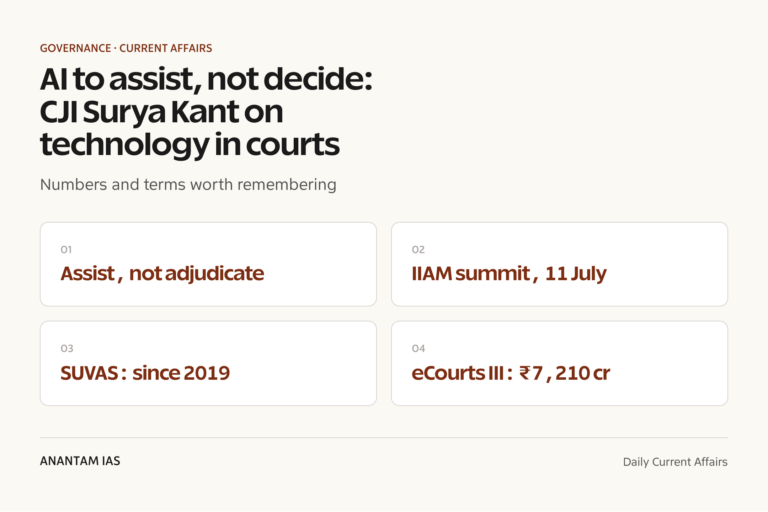 AI to assist, not decide: CJI Surya Kant on technology in courts graphic 1 for UPSC current affairs
