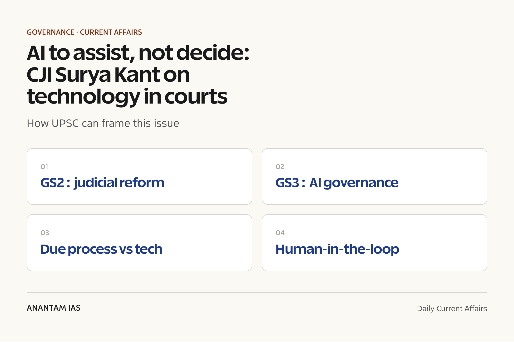 AI to assist, not decide: CJI Surya Kant on technology in courts — exam lens