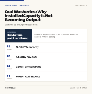 Coal Washeries: Why Installed Capacity Is Not Becoming Output graphic 1 for UPSC current affairs