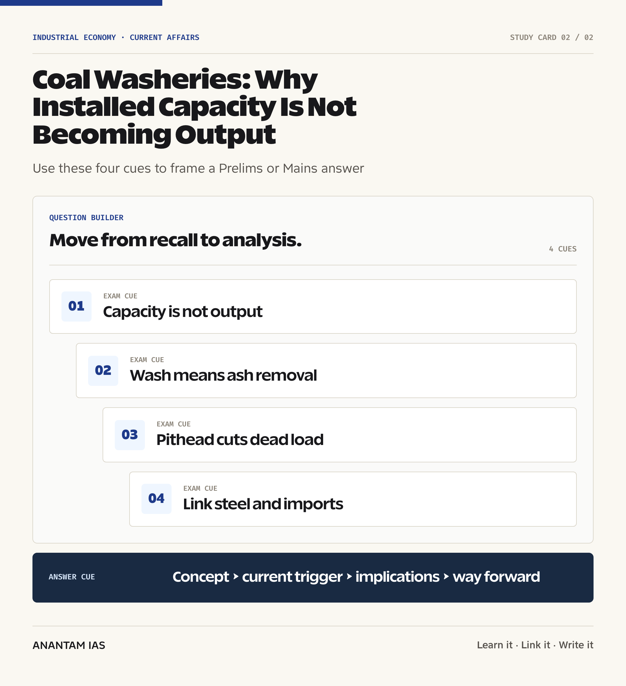 Coal Washeries: Why Installed Capacity Is Not Becoming Output — exam lens