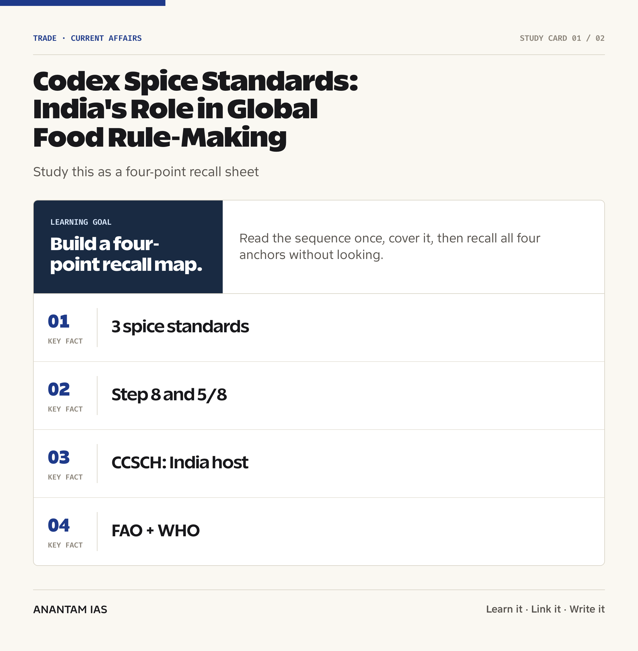 Codex Spice Standards: India's Role in Global Food Rule-Making — quick facts