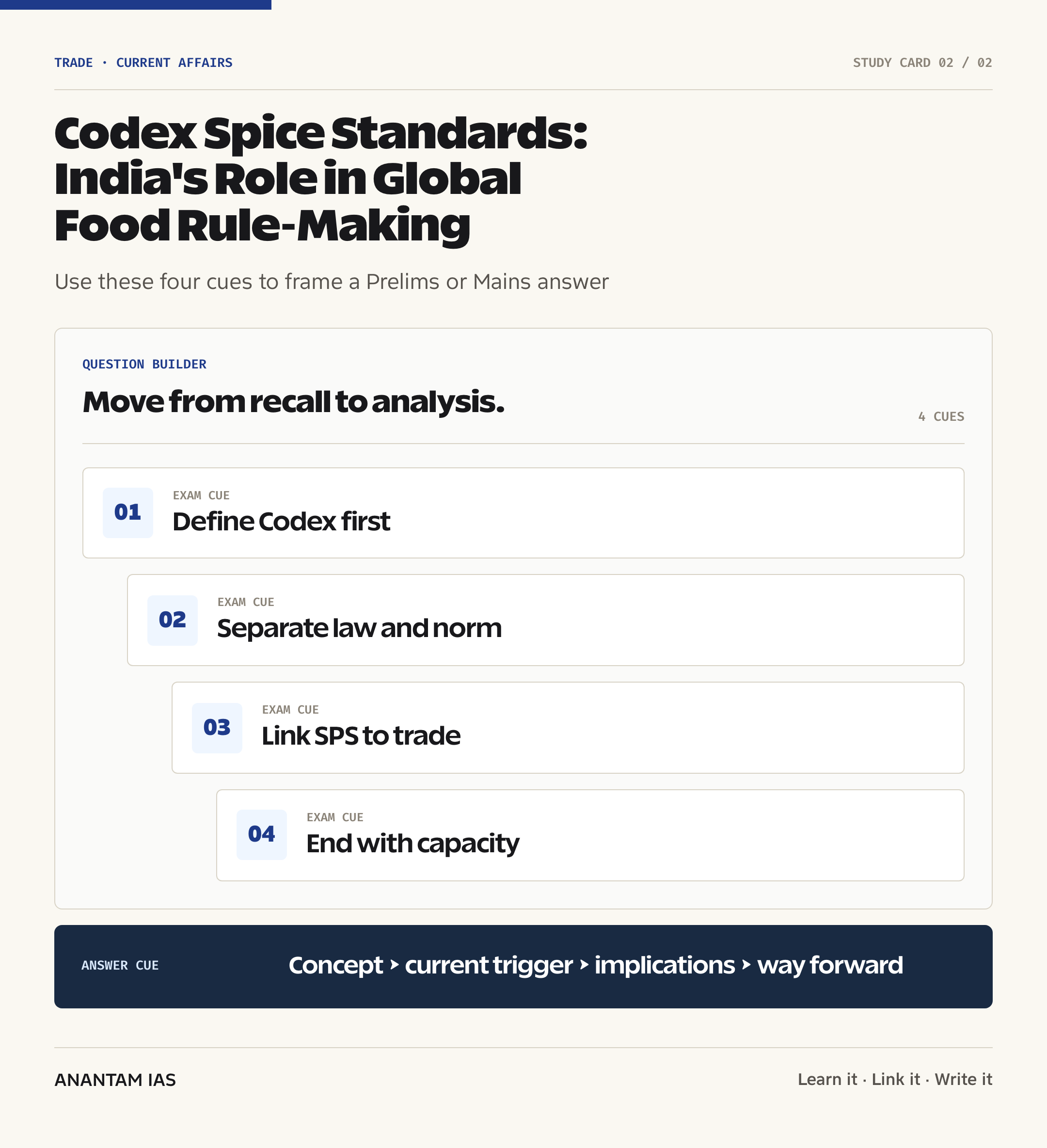 Codex Spice Standards: India's Role in Global Food Rule-Making — exam lens