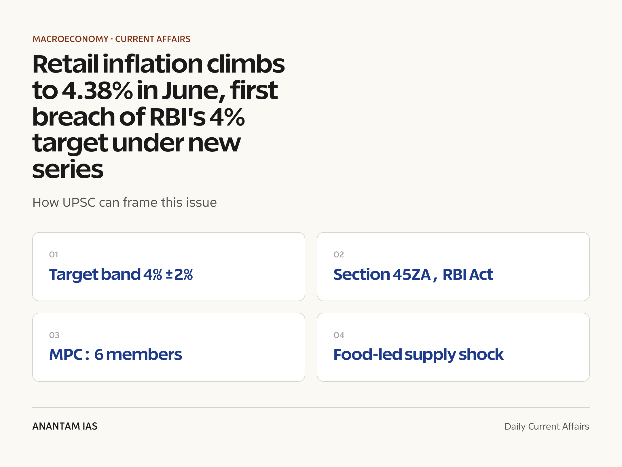 Retail inflation climbs to 4.38% in June, first breach of RBI's 4% target under new series — exam lens