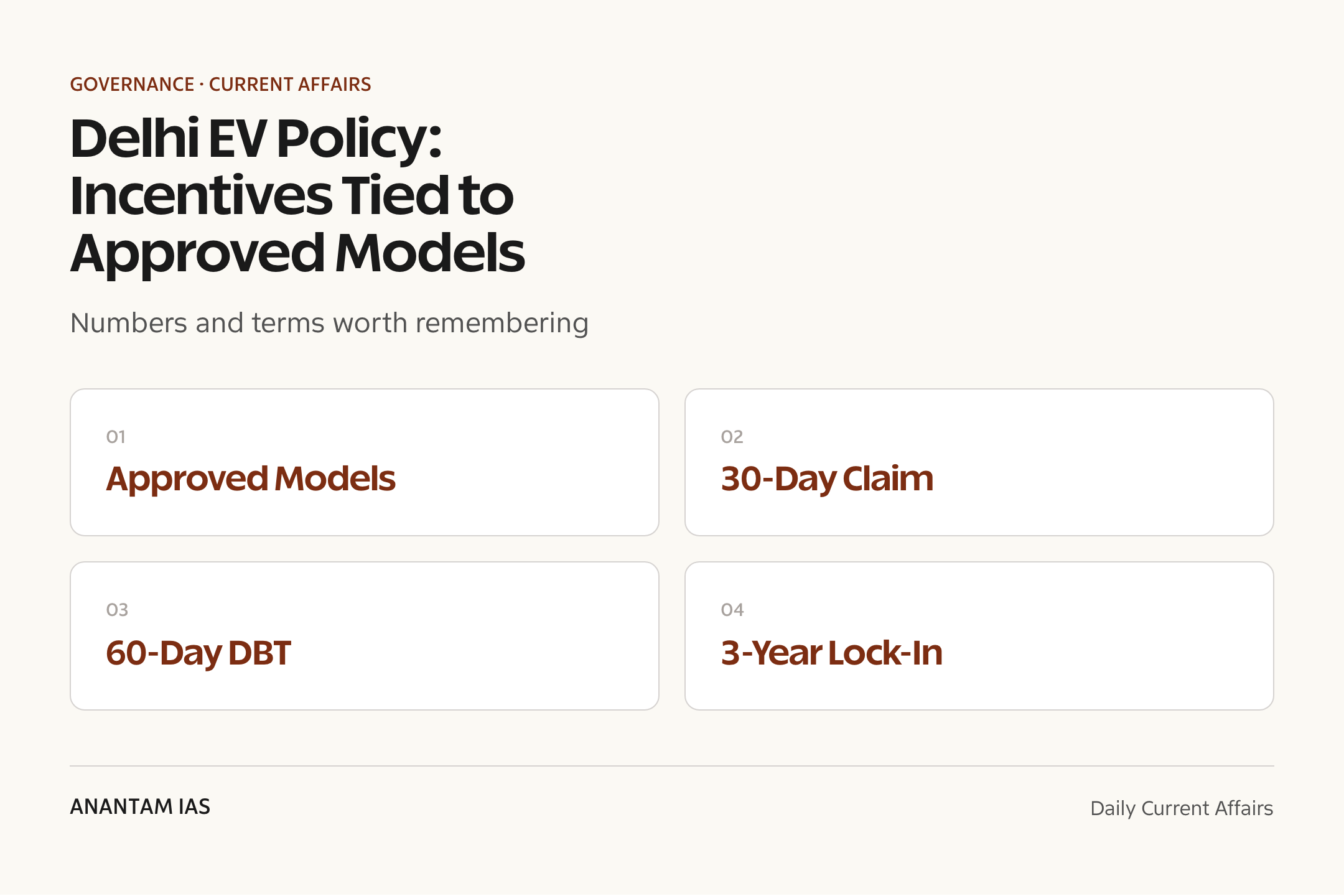 Delhi EV Policy: Incentives Tied to Approved Models — quick facts