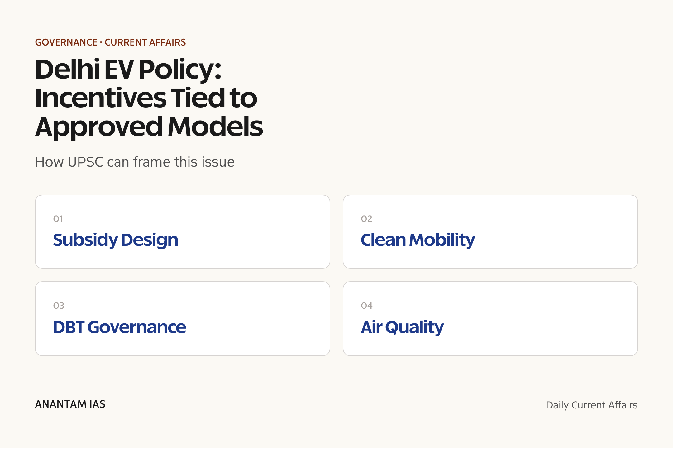 Delhi EV Policy: Incentives Tied to Approved Models — exam lens