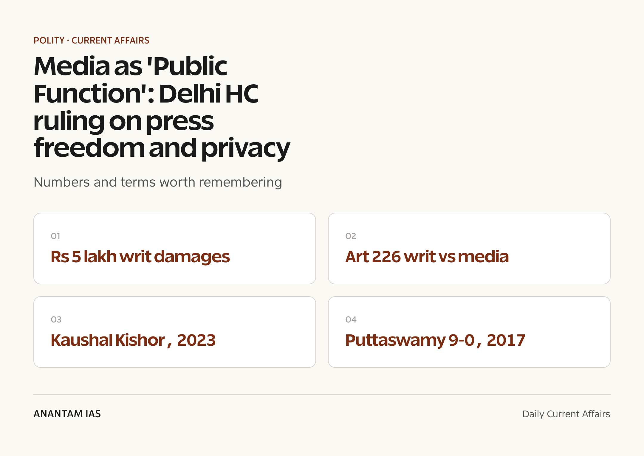Media as 'Public Function': Delhi HC ruling on press freedom and privacy — quick facts