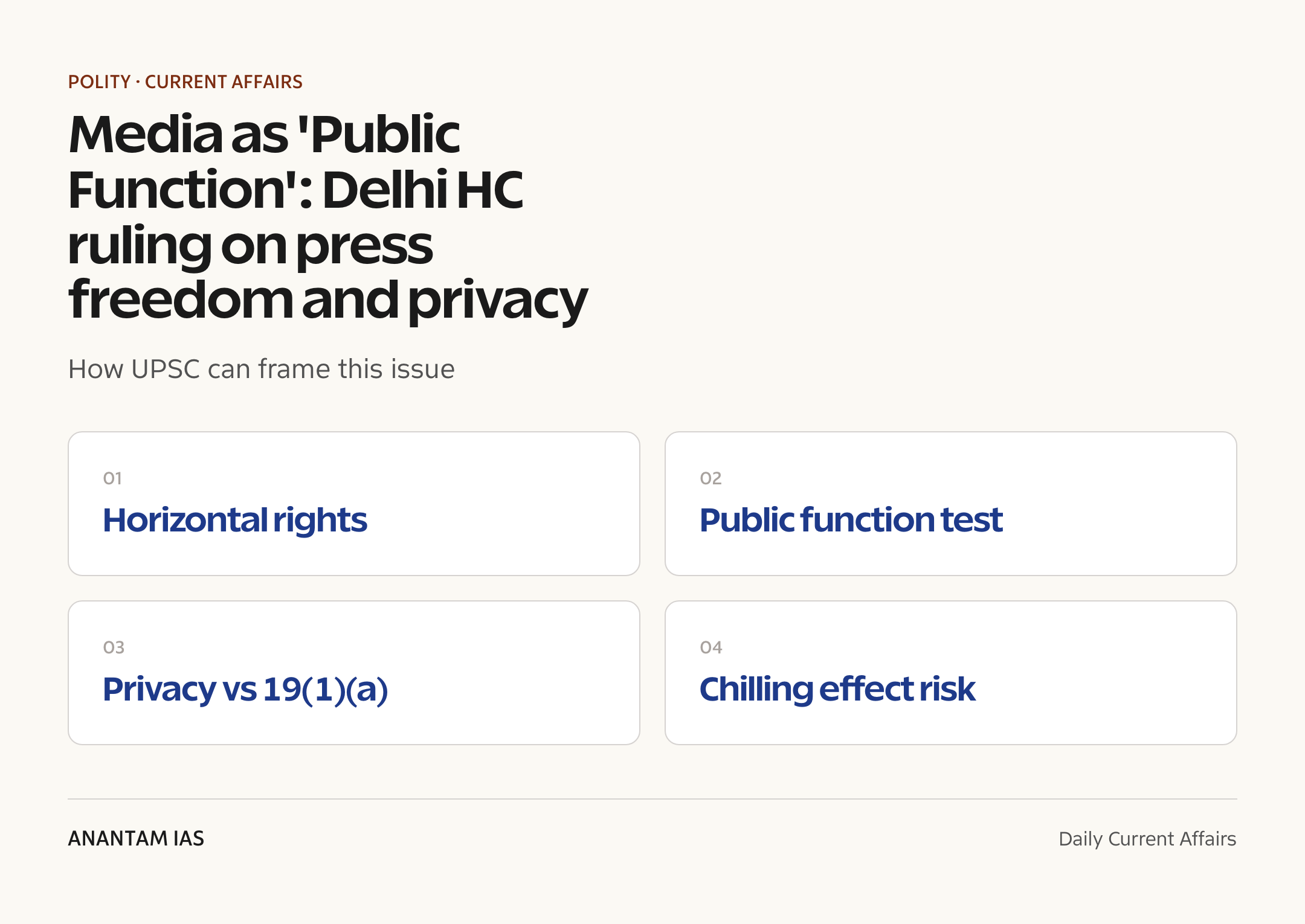 Media as 'Public Function': Delhi HC ruling on press freedom and privacy — exam lens