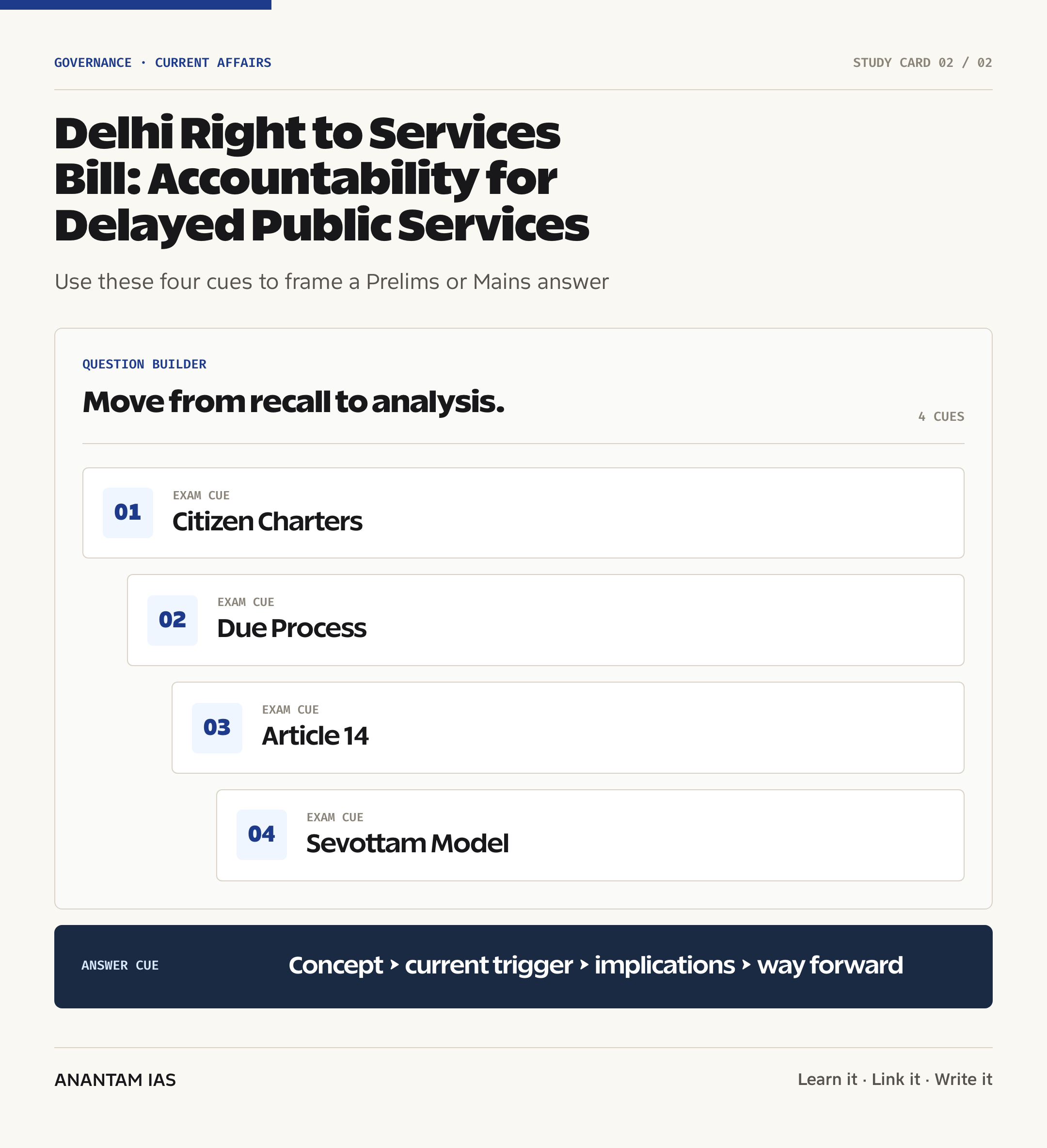 Delhi Right to Services Bill: Accountability for Delayed Public Services — exam lens