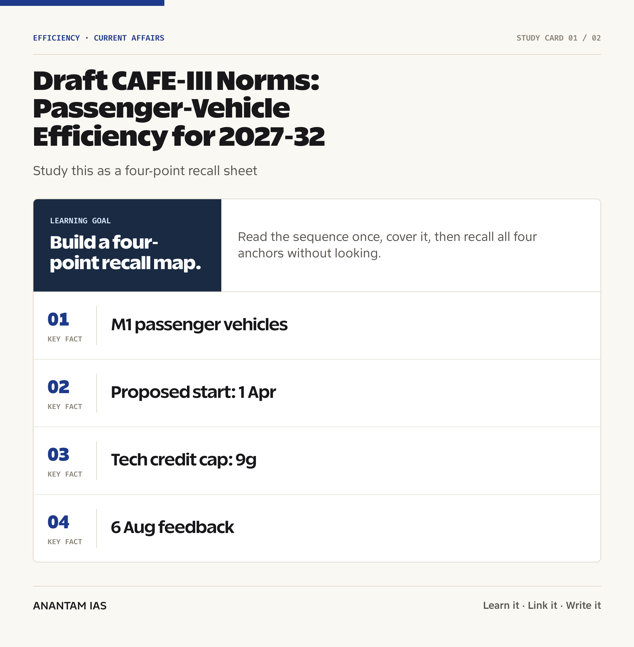 Draft CAFE-III Norms: Passenger-Vehicle Efficiency for 2027-32 — quick facts