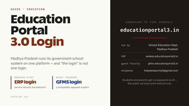 Education Portal 3.0 Login: Madhya Pradesh Teacher and Student Services Explained