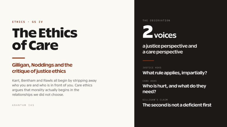 The Ethics of Care: Gilligan, Noddings and the Feminist Critique of Justice Ethics (UPSC Ethics — GS IV)