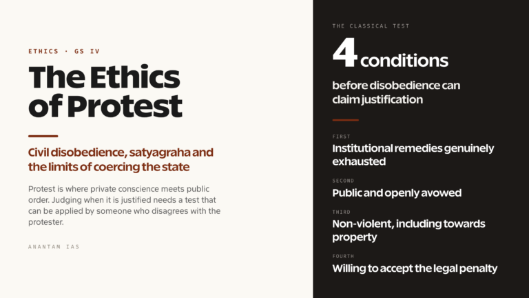 The Ethics of Protest: Civil Disobedience, Satyagraha and the Limits of Coercing the State (UPSC Ethics — GS IV)