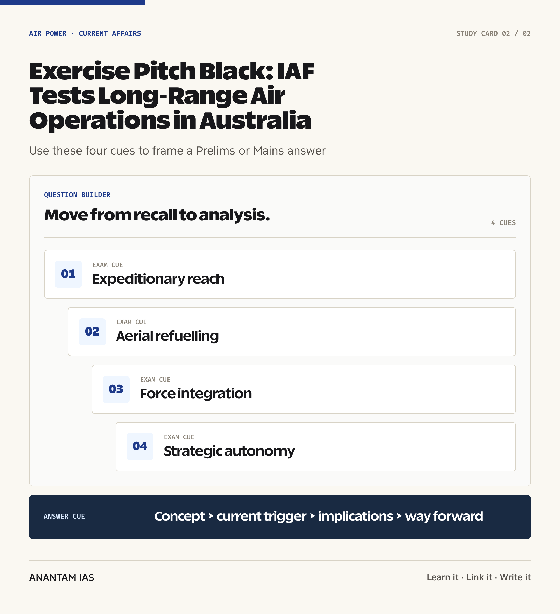 Exercise Pitch Black: IAF Tests Long-Range Air Operations in Australia — exam lens