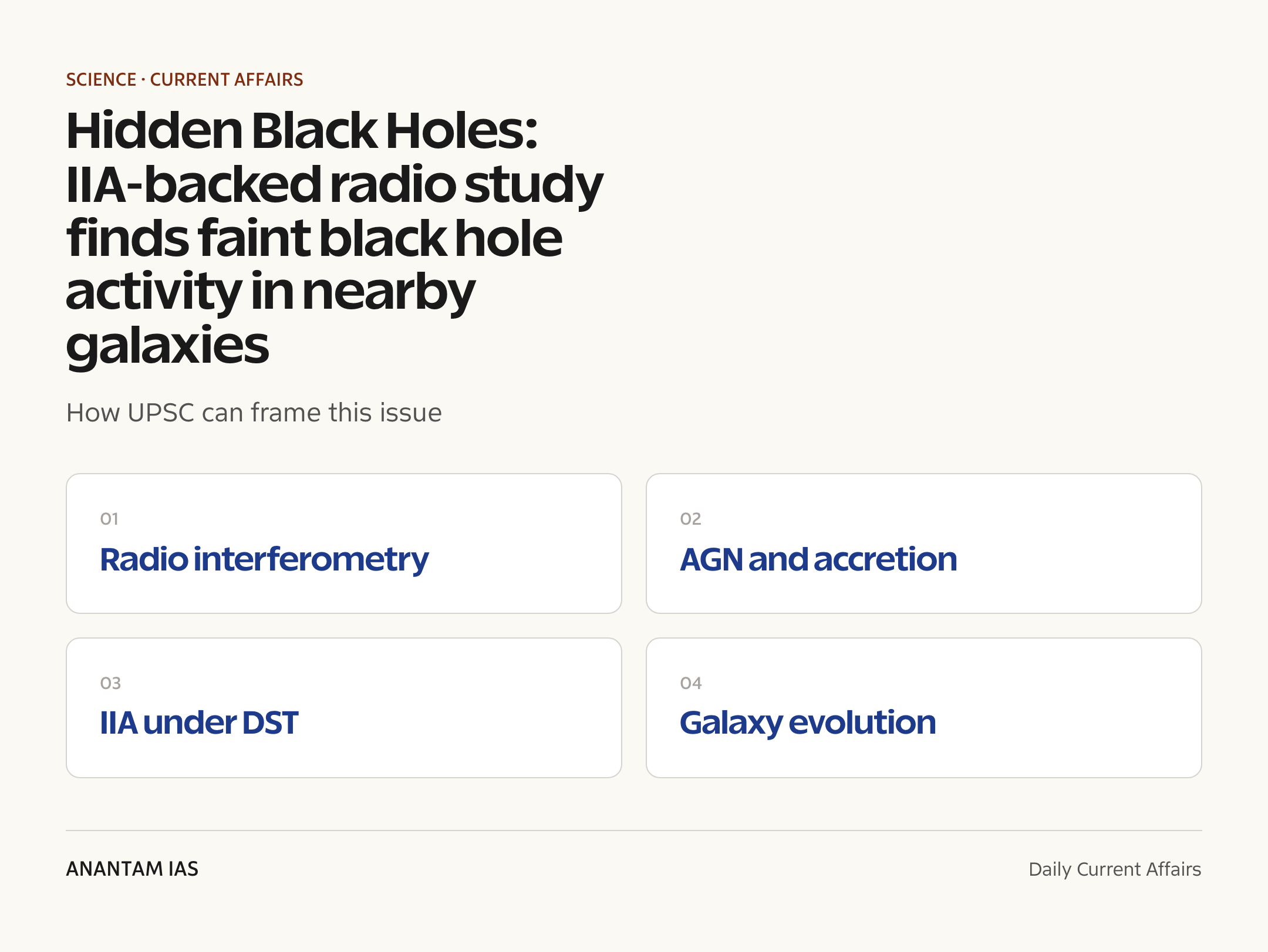 Hidden Black Holes: IIA-backed radio study finds faint black hole activity in nearby galaxies — exam lens