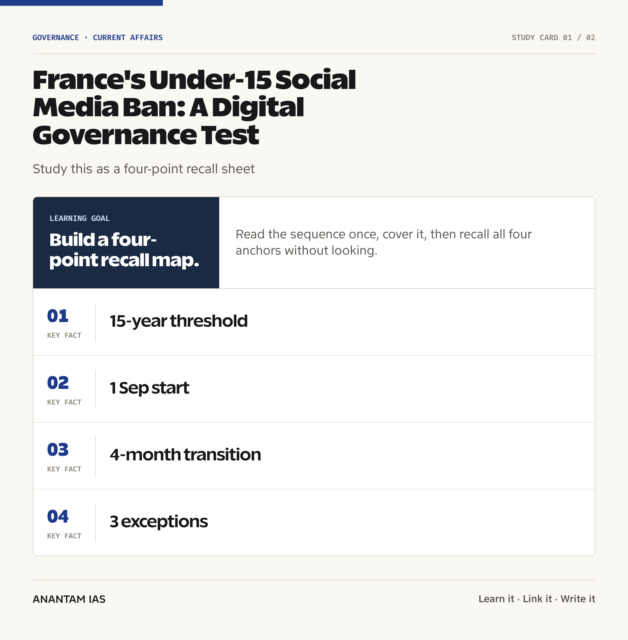 France's Under-15 Social Media Ban: A Digital Governance Test — quick facts