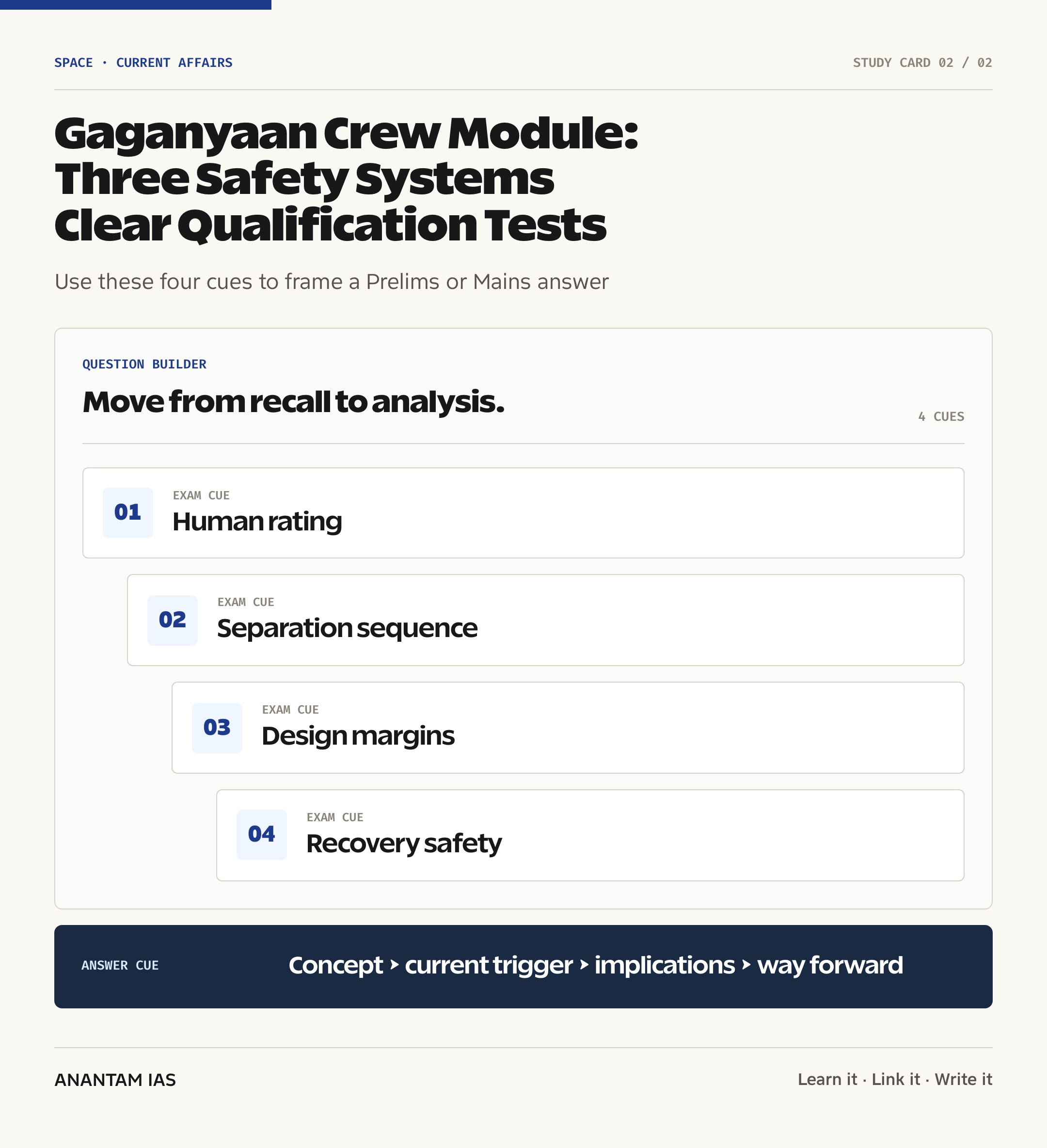 Gaganyaan Crew Module: Three Safety Systems Clear Qualification Tests — exam lens