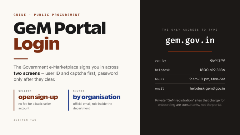 GeM Portal Login: Buyer and Seller Registration, Sign-In and Dashboard Guide