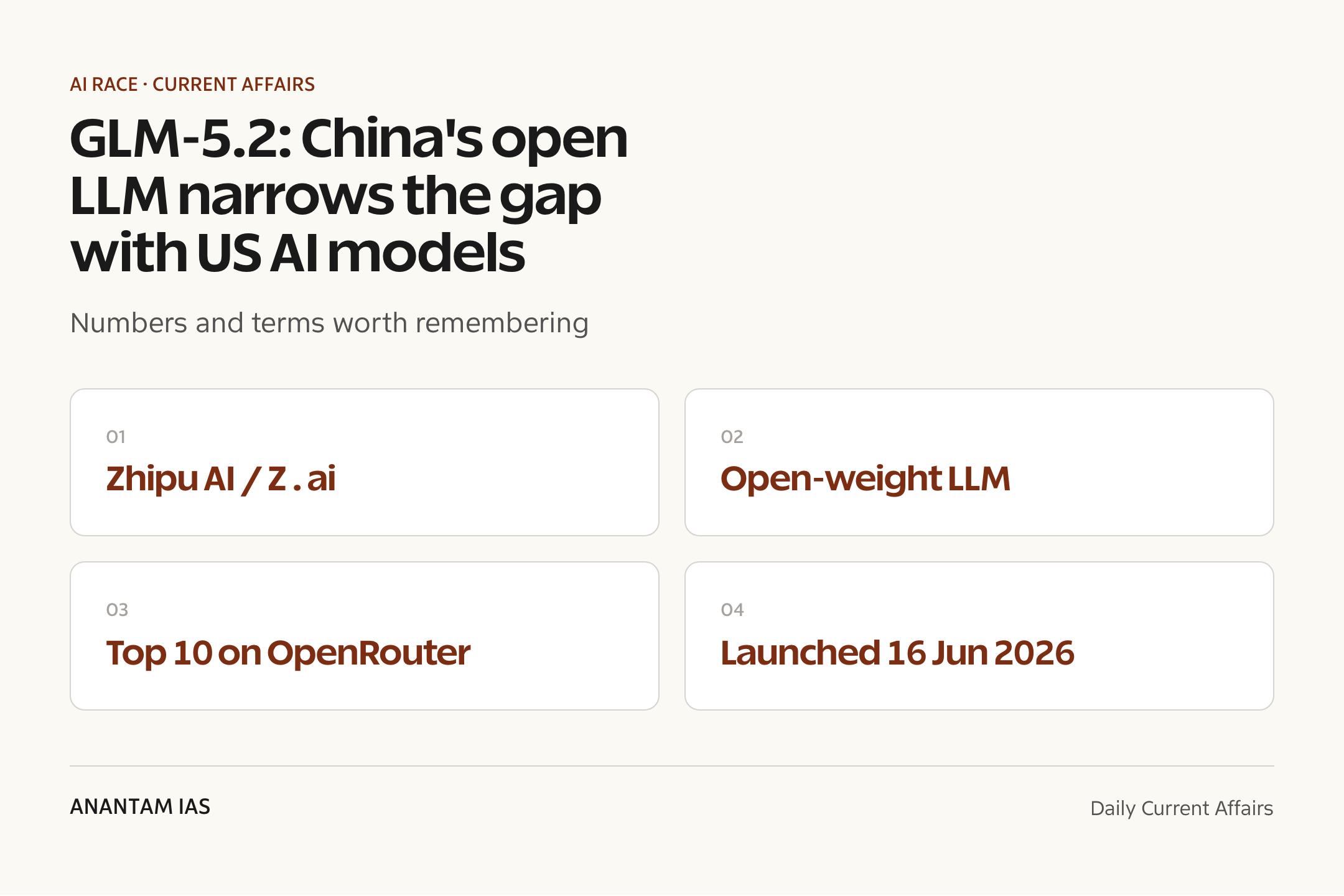 GLM-5.2: China's open LLM narrows the gap with US AI models — quick facts