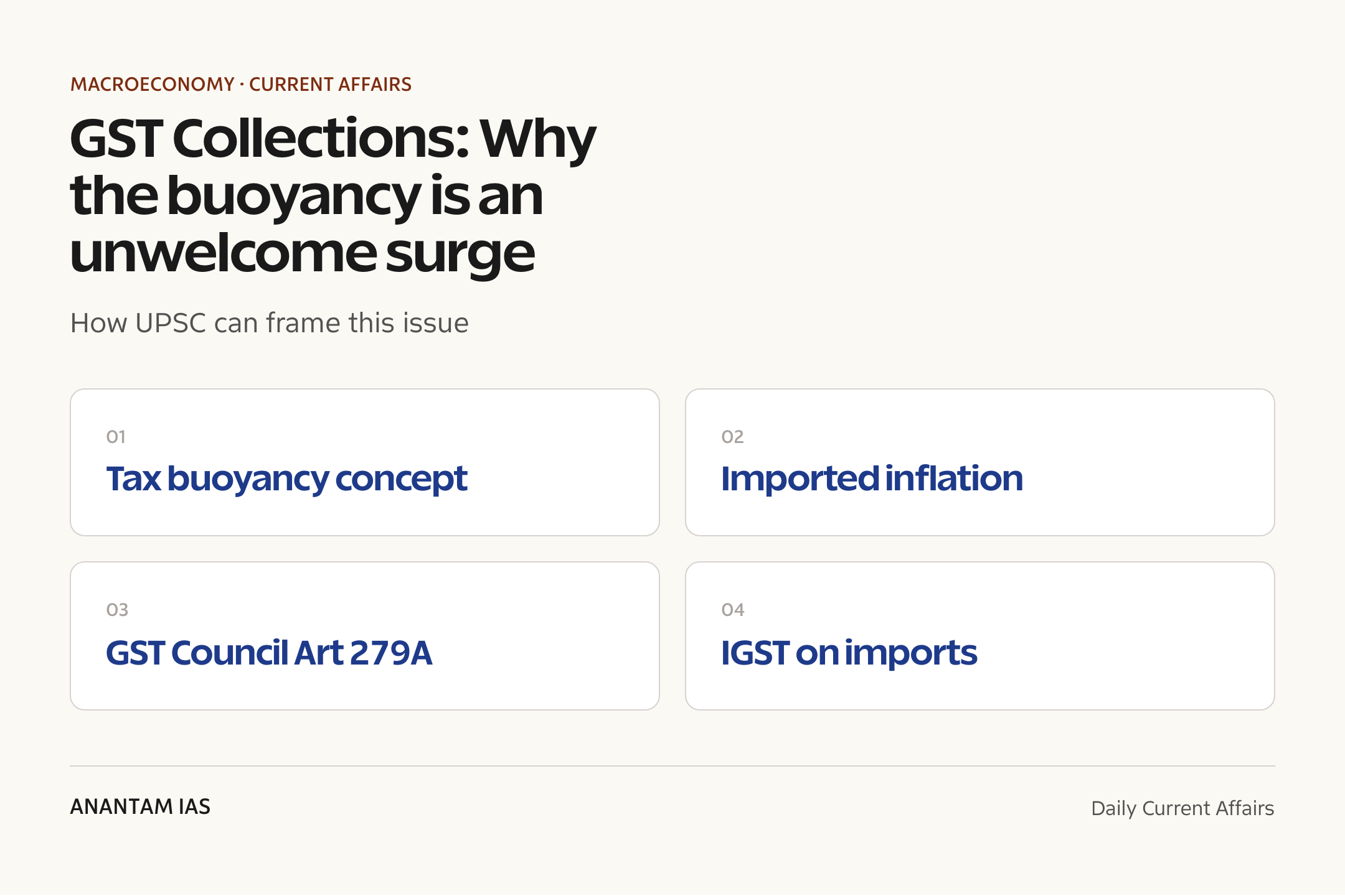 GST Collections: Why the buoyancy is an unwelcome surge — exam lens