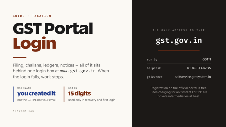 GST Portal Login: How to Sign In, Reset Your Password and Use the Dashboard