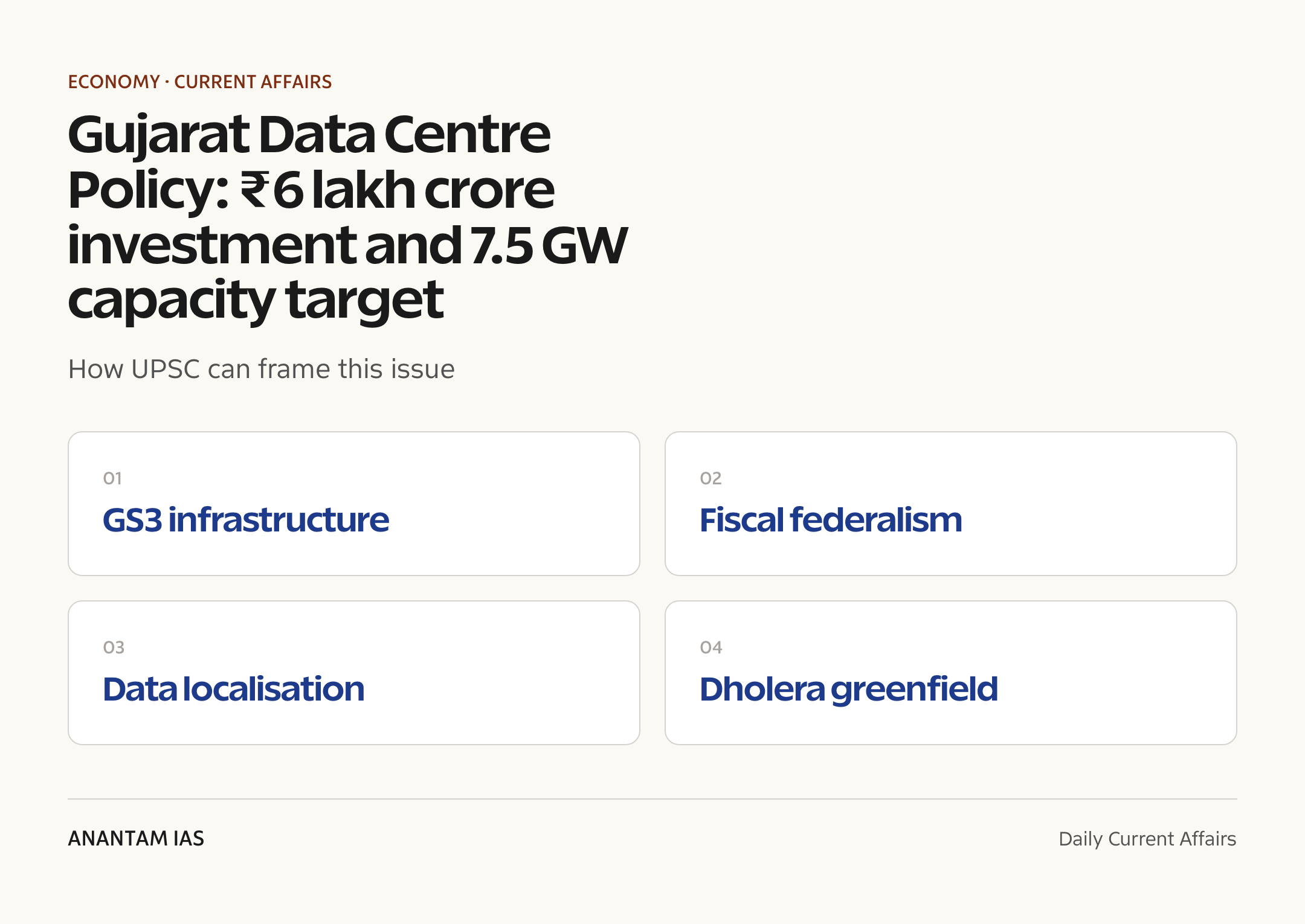 Gujarat Data Centre Policy: ₹6 lakh crore investment and 7.5 GW capacity target — exam lens