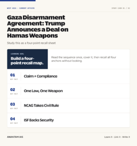 Gaza Disarmament Agreement: Trump Announces a Deal on Hamas Weapons graphic 1 for UPSC current affairs