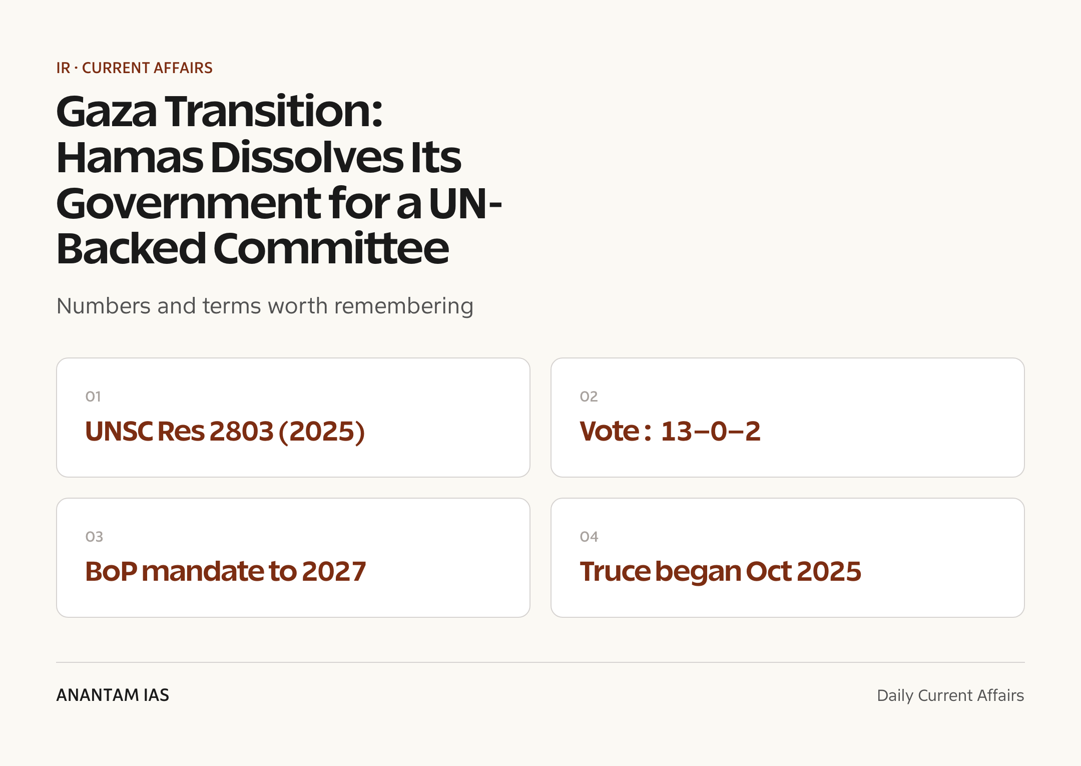 Gaza Transition: Hamas Dissolves Its Government for a UN-Backed Committee — quick facts