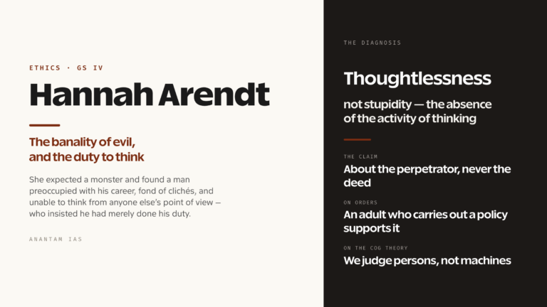 Hannah Arendt: The Banality of Evil, Thoughtlessness and Bureaucratic Complicity (UPSC Ethics — GS IV)