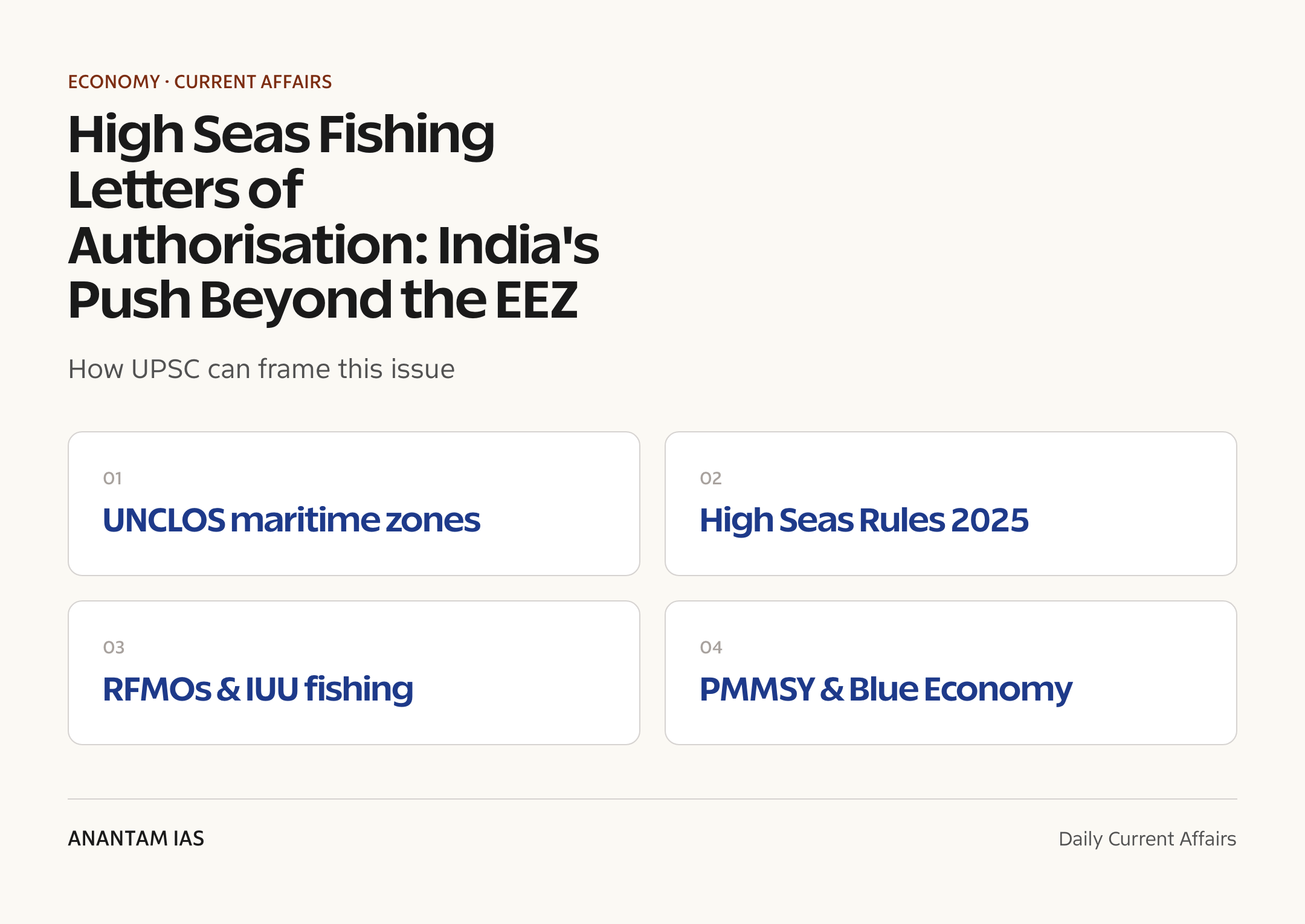 High Seas Fishing Letters of Authorisation: India's Push Beyond the EEZ — exam lens
